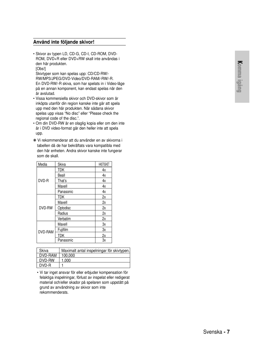 Samsung DVD-HR725/XEE manual Använd inte följande skivor 