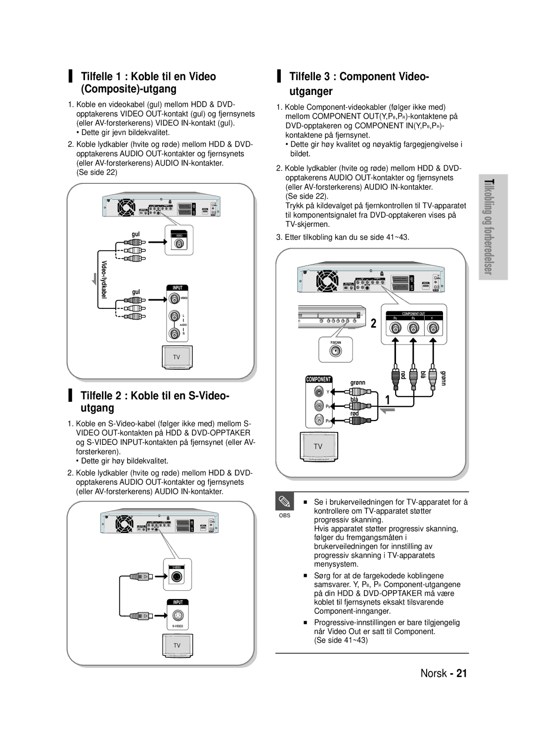 Samsung DVD-HR725/XEE manual Tilfelle 3 Component Video- utganger, Tilfelle 2 Koble til en S-Video- utgang 