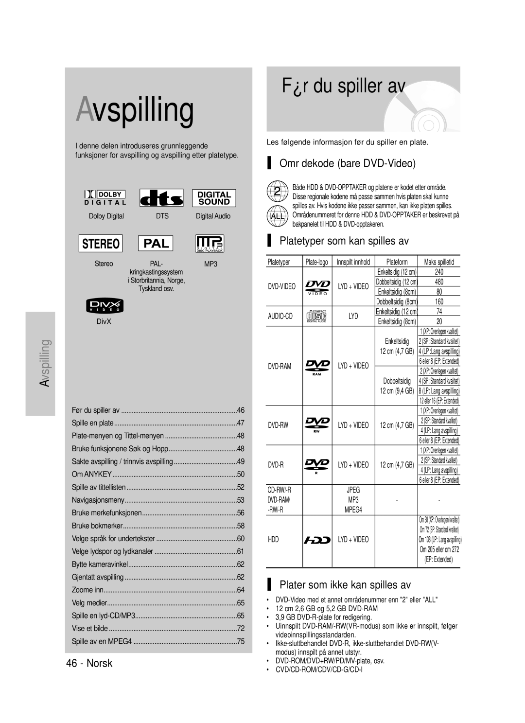 Samsung DVD-HR725/XEE manual Før du spiller av, Områdekode bare DVD-Video, Platetyper som kan spilles av, Rw/-R 