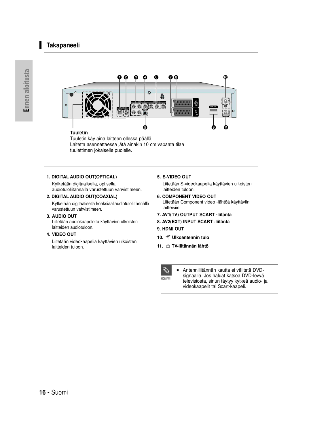 Samsung DVD-HR725/XEE manual Takapaneeli, Videokaapelit tai Scart-kaapeli, Ulkoantennin tulo TV-liitännän lähtö 