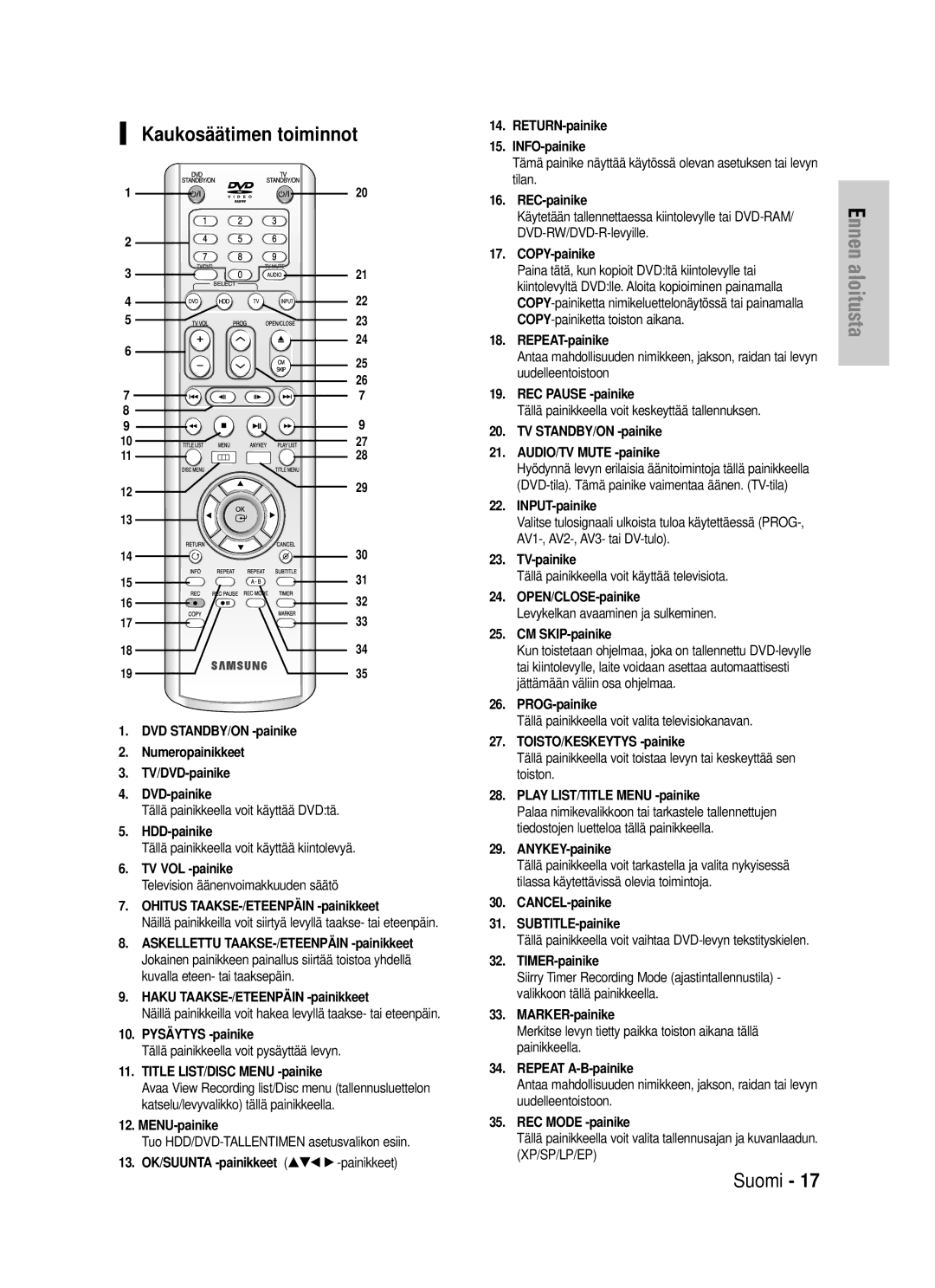 Samsung DVD-HR725/XEE manual Kaukosäätimen toiminnot 