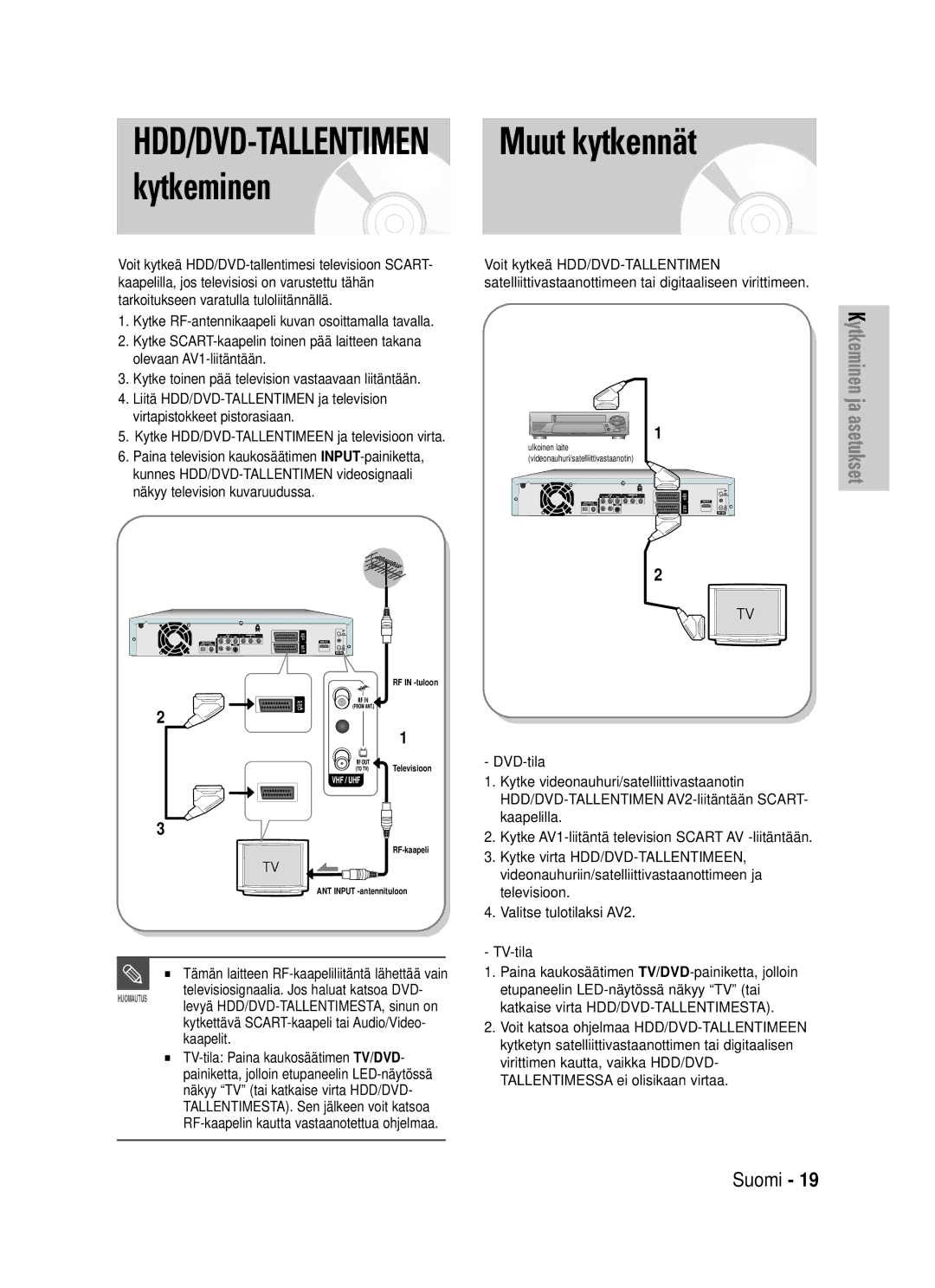 Samsung DVD-HR725/XEE manual Muut kytkennät, Valitse tulotilaksi AV2 TV-tila, Etupaneelin LED-näytössä näkyy TV tai 