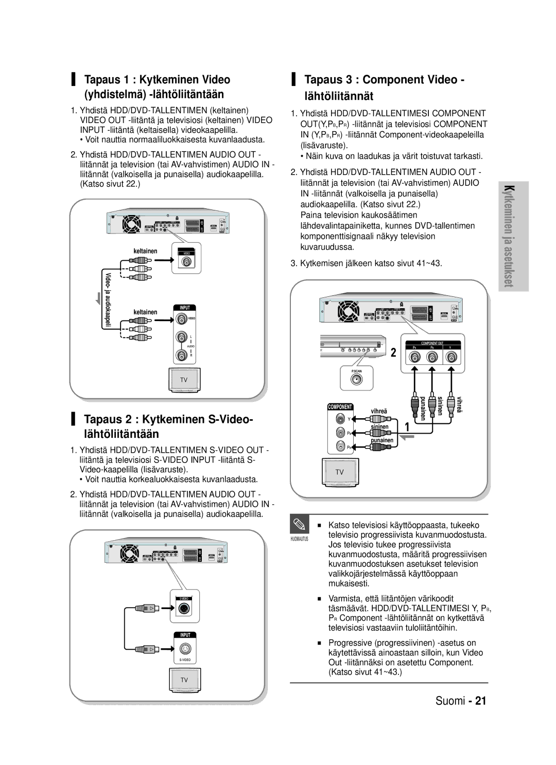 Samsung DVD-HR725/XEE manual Tapaus 3 Component Video lä htö liitä nnä t, Tapaus 2 Kytkeminen S-Video- lä htö liitä ntää n 