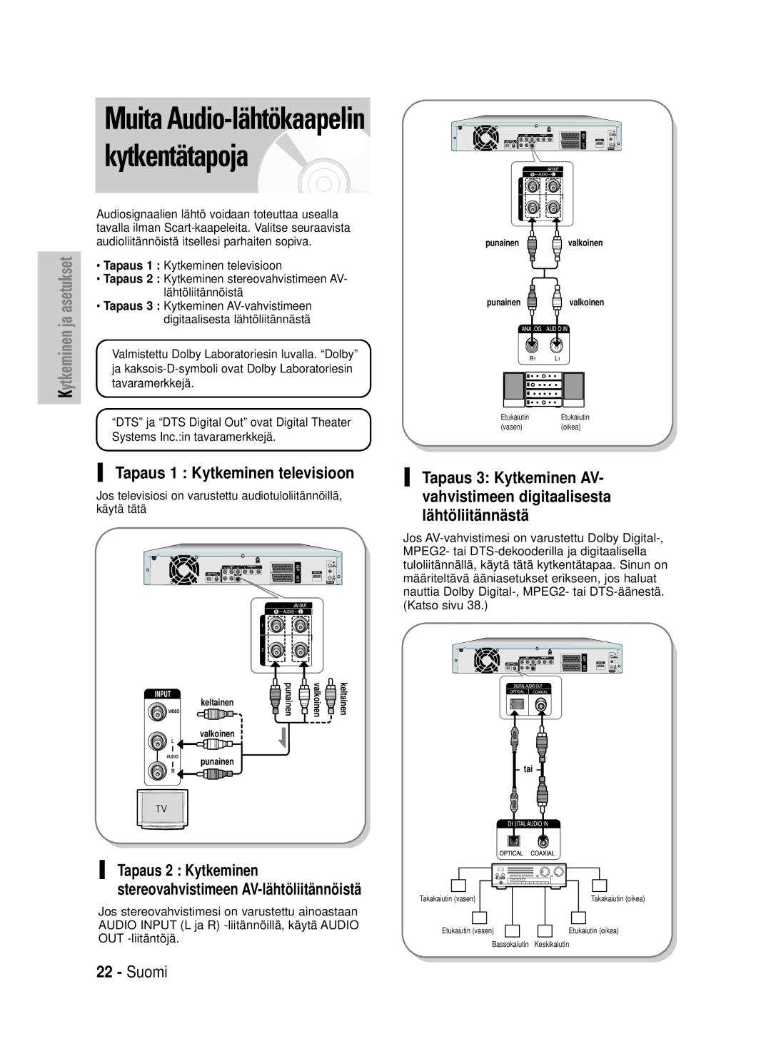 Samsung DVD-HR725/XEE manual Muita Audio-lähtökaapelin kytkentätapoja, Tapaus 1 Kytkeminen televisioon 