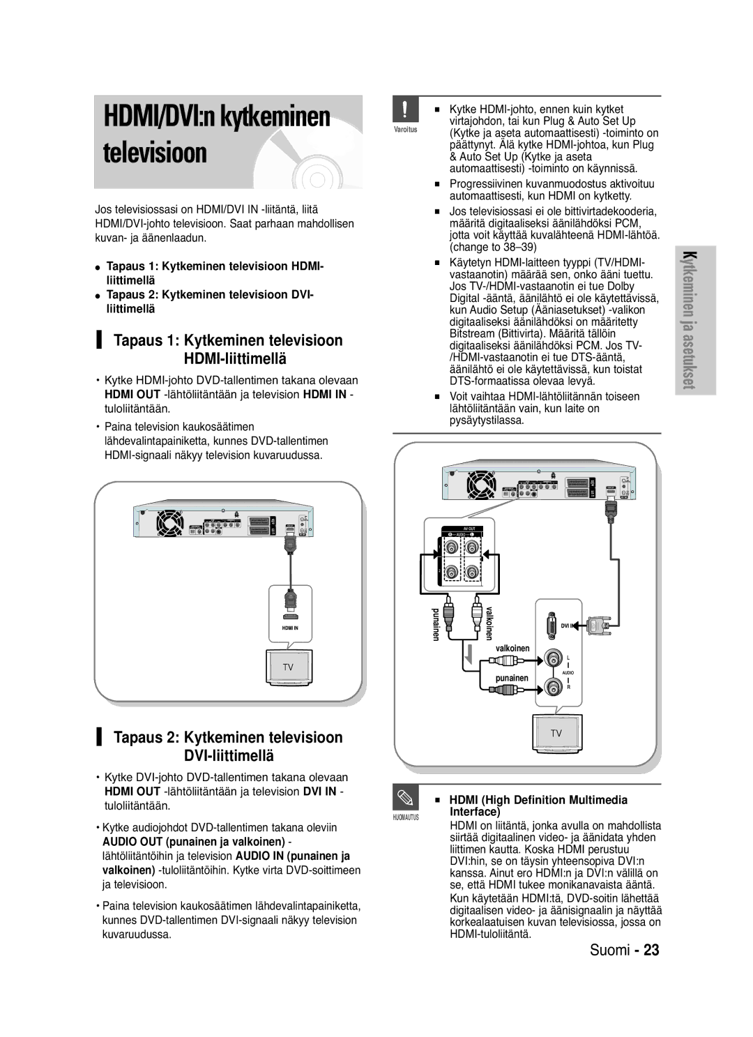 Samsung DVD-HR725/XEE manual Tapaus 1 Kytkeminen televisioon HDMI-liittimellä 