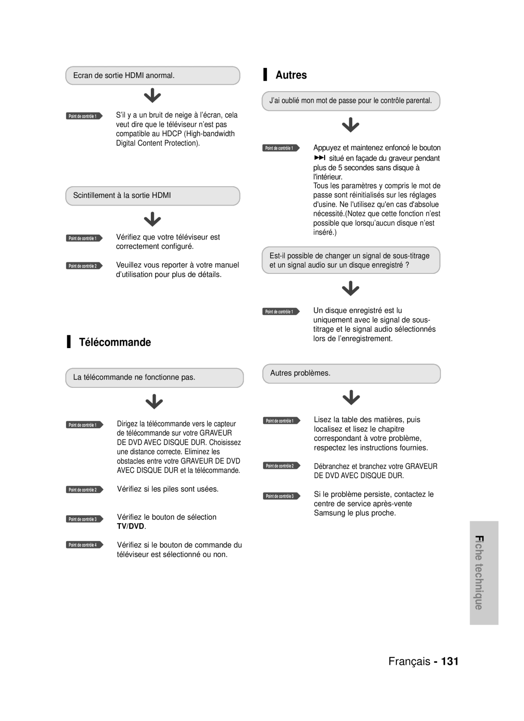 Samsung DVD-HR725P, DVD-HR725/XEF manual Autres, Télécommande, 131 