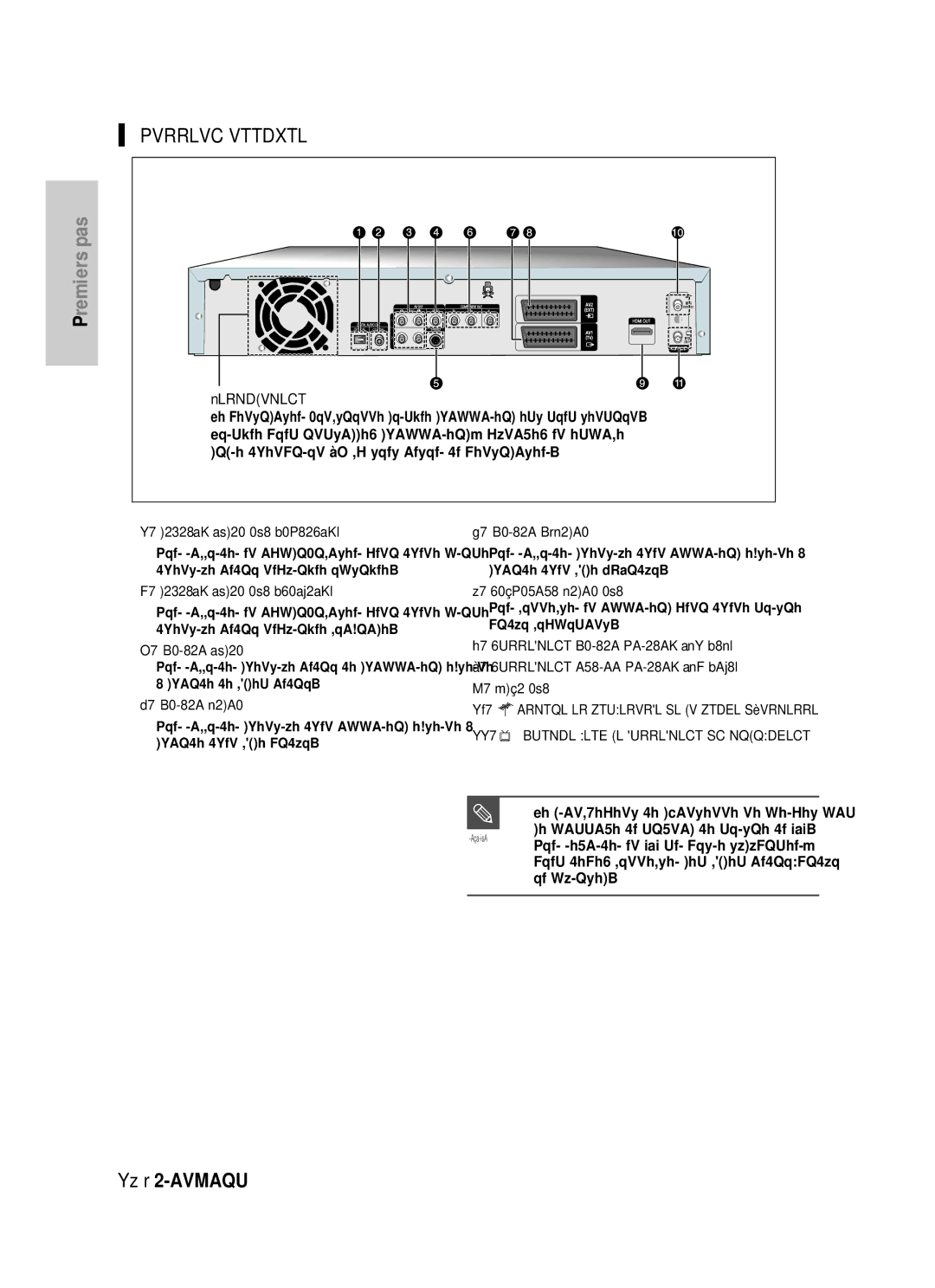 Samsung DVD-HR725/XEF, DVD-HR725P manual Panneau arrière, Ventilateur 