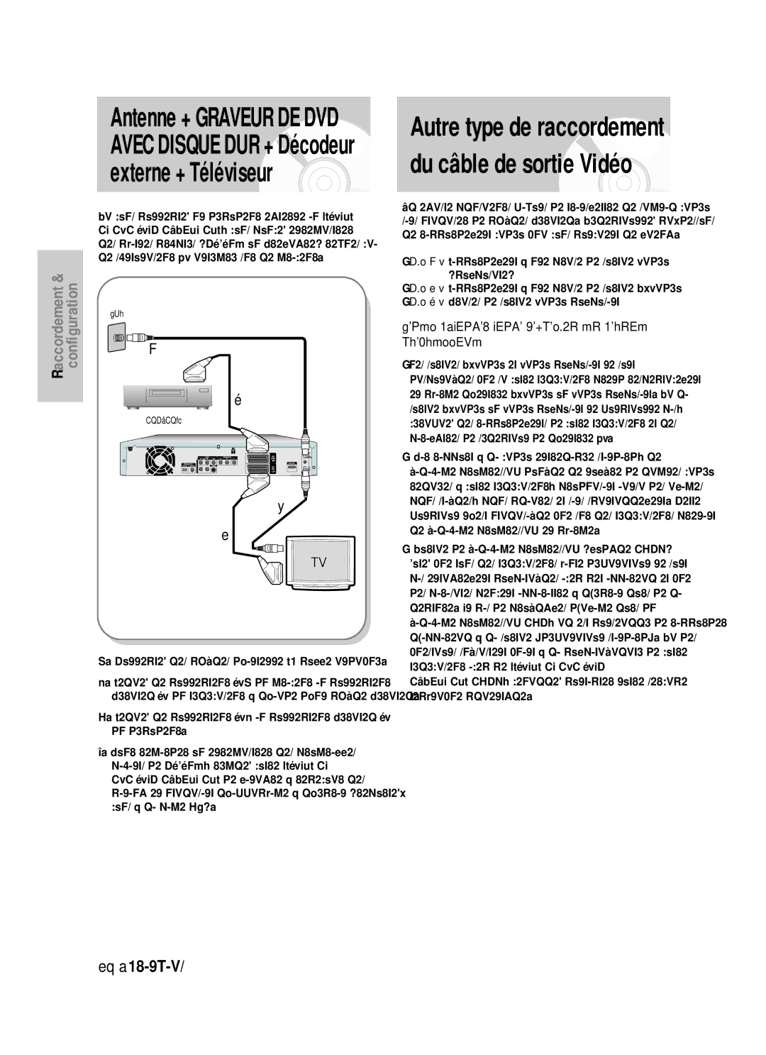 Samsung DVD-HR725/XEF Modes S-Vidéo, Vidéo composant et Sortie progressive, Sortie de balayage progressif modèle 576p 