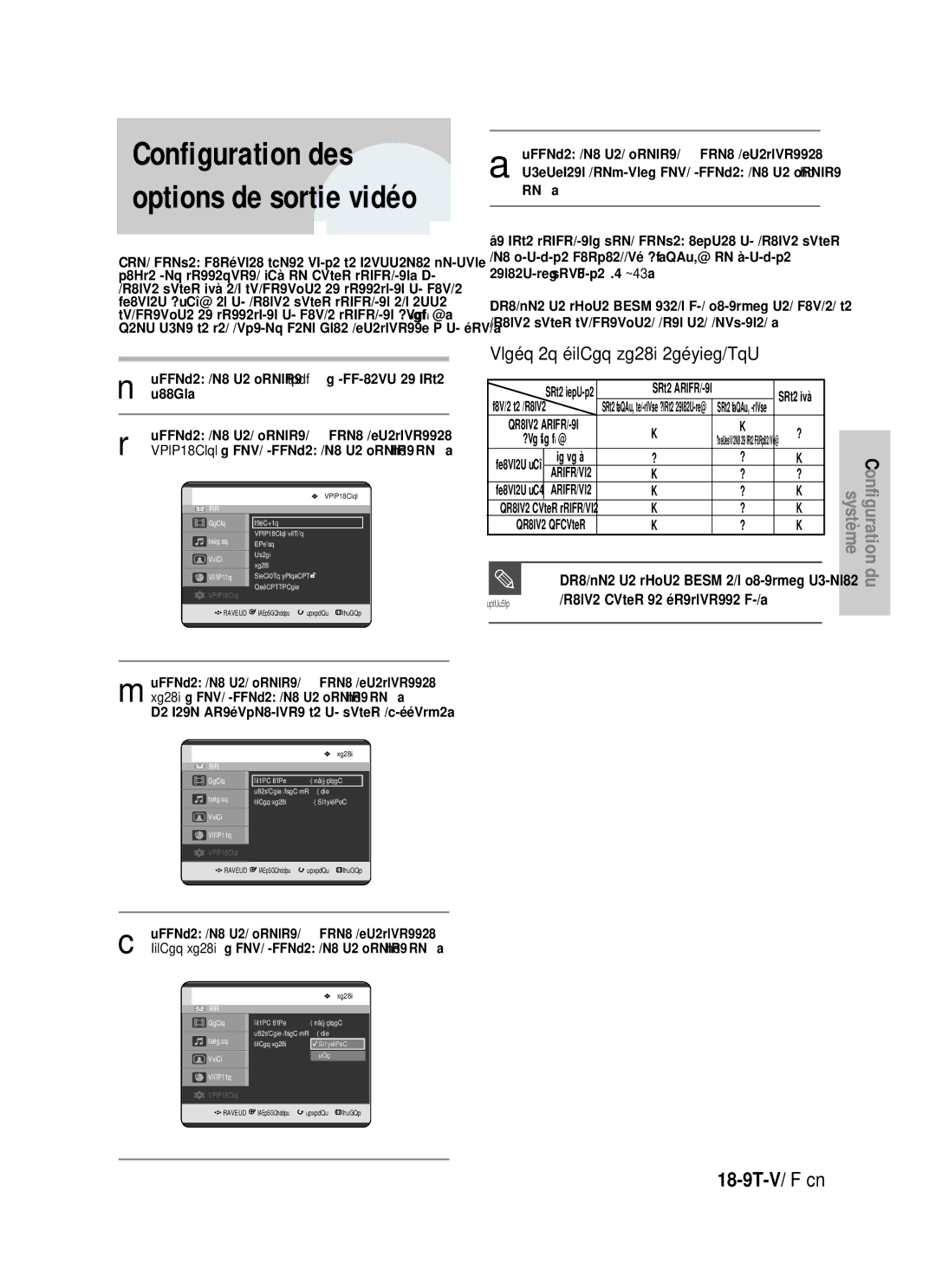 Samsung DVD-HR725P, DVD-HR725/XEF manual Configuration des options de sortie vidéo, Prise de sortie vidéo disponiblek 