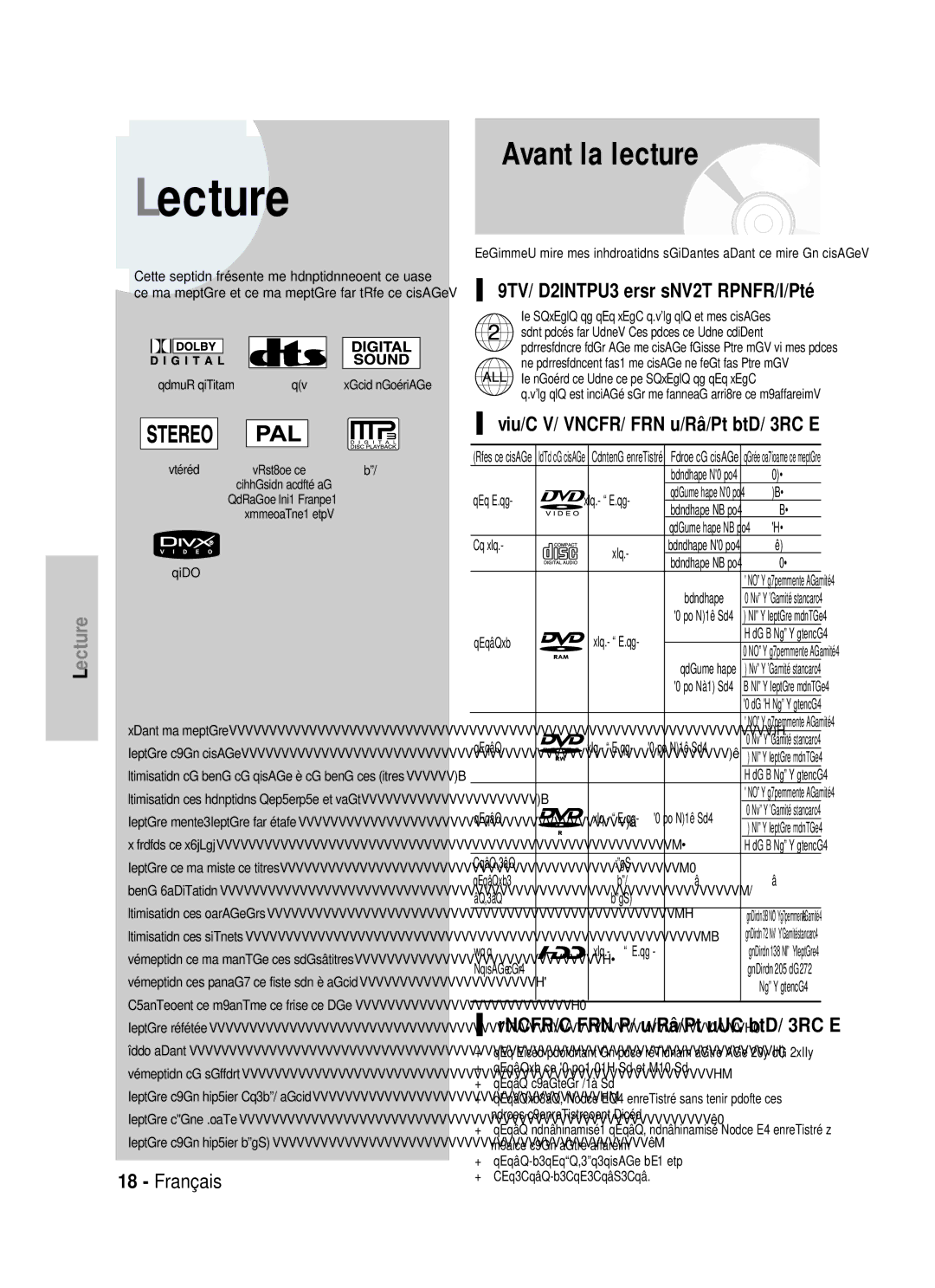 Samsung DVD-HR725/XEF manual Avant la lecture, Code régional DVD Vidéo uniquement, Types de disque qui peuvent être lus 