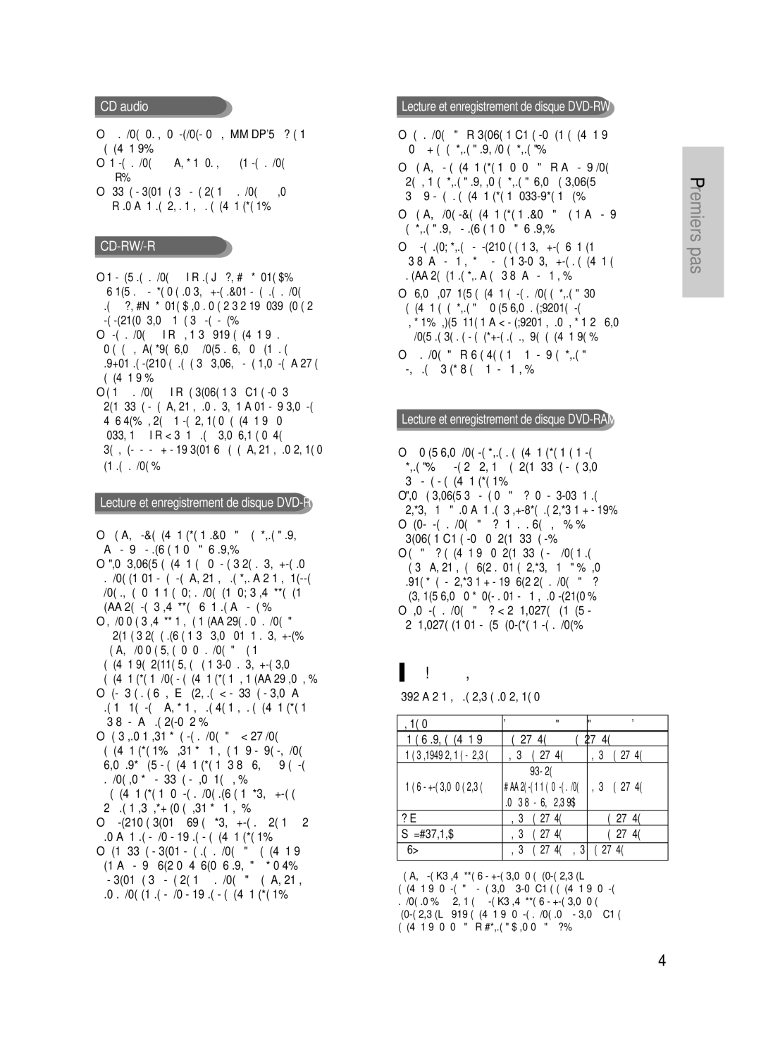 Samsung DVD-HR725P, DVD-HR725/XEF Copie de disque, Spécifications de copie du contenu Contenu, Charge, JPEGphoto, DivX 