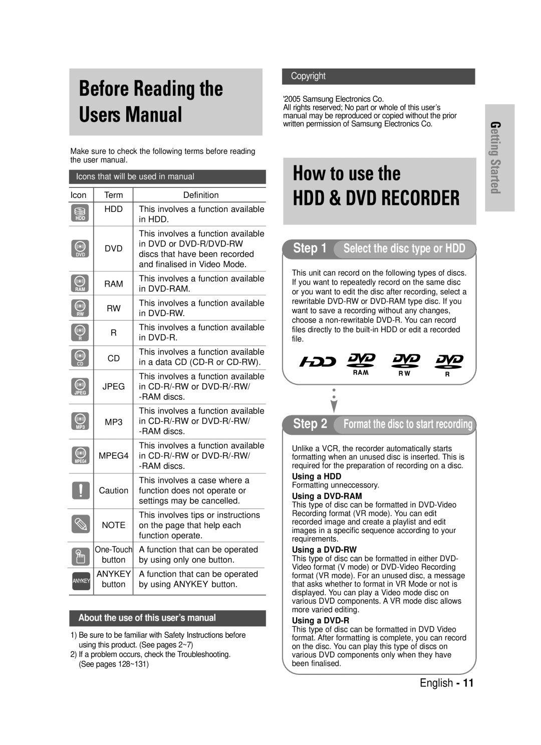 Samsung DVD-HR725P, DVD-HR725/XEF manual Before Reading User’s Manual, How to use 