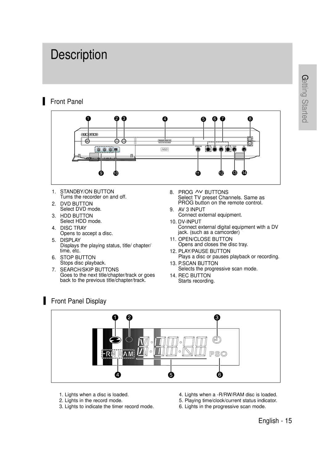 Samsung DVD-HR725P, DVD-HR725/XEF manual Description, Front Panel Display 