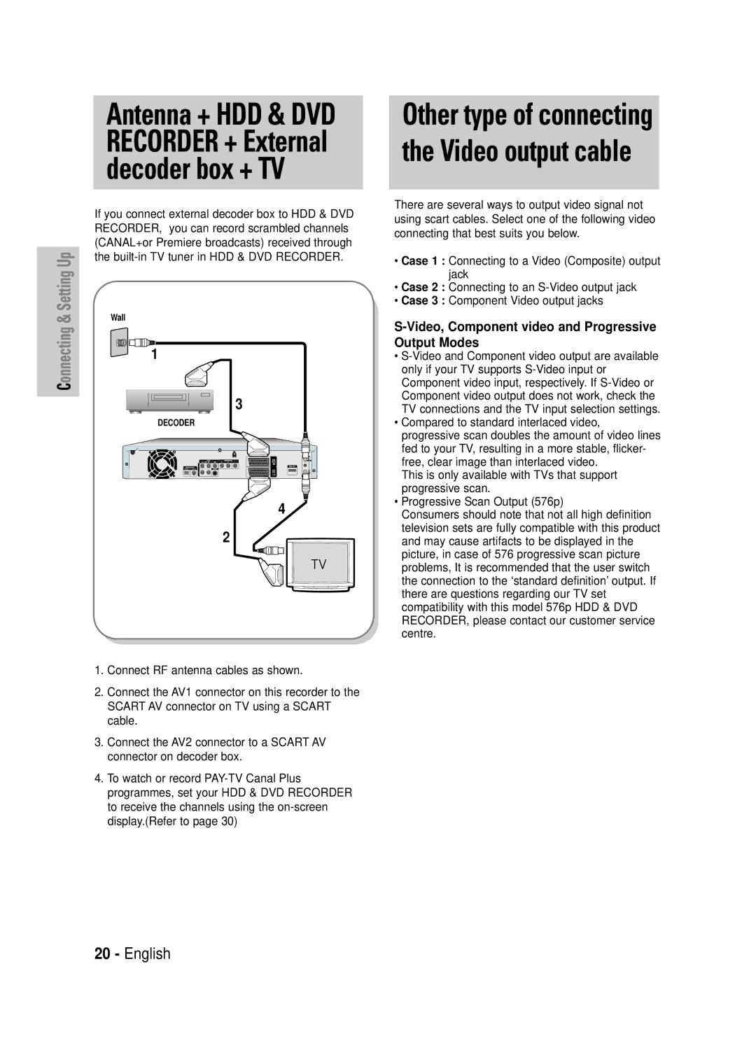 Samsung DVD-HR725/XEF, DVD-HR725P manual Antenna + HDD & DVD Recorder + External decoder box + TV 