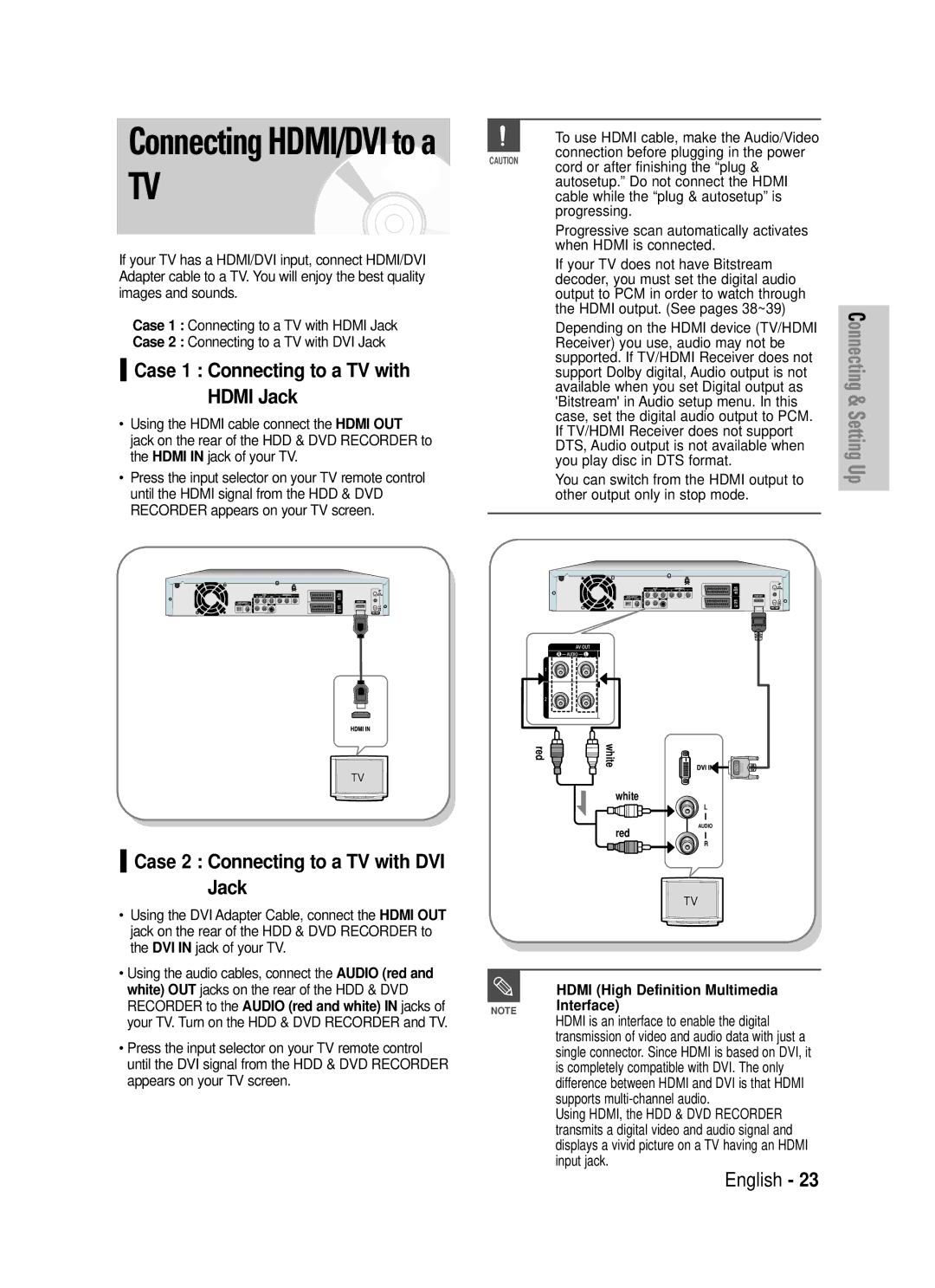 Samsung DVD-HR725P, DVD-HR725/XEF manual Connecting HDMI/DVI to a, Case 1 Connecting to a TV with Hdmi Jack 