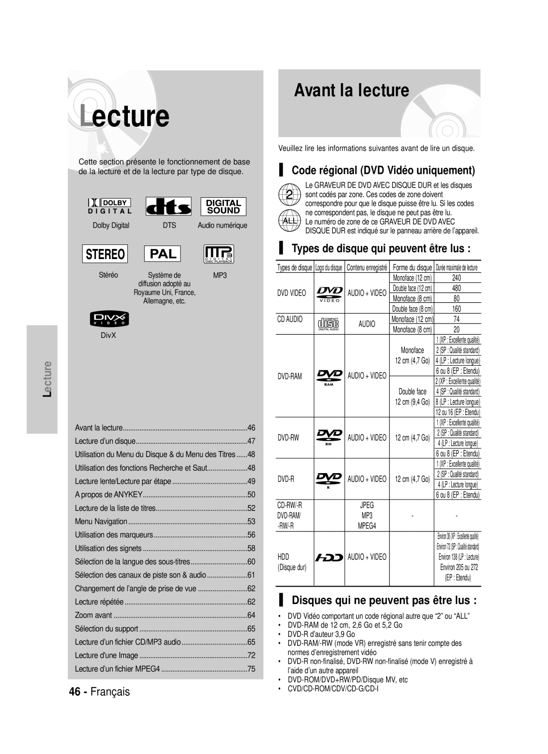 Samsung DVD-HR725/XEF manual Avant la lecture, Code régional DVD Vidéo uniquement, Types de disque qui peuvent être lus 