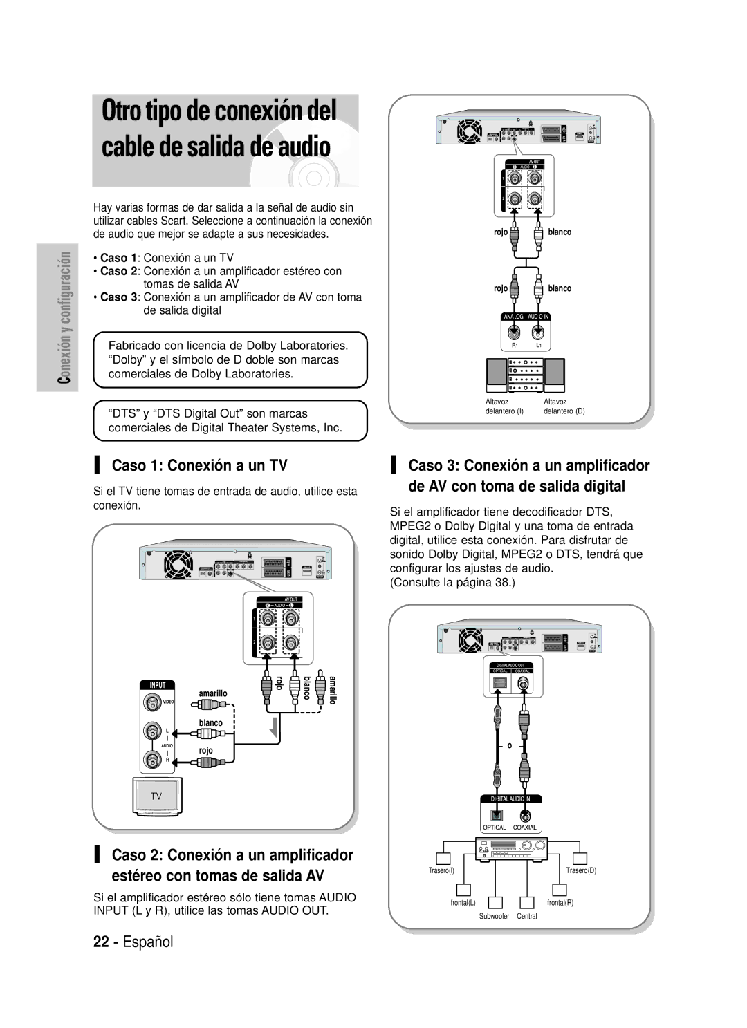 Samsung DVD-HR725/EUR, DVD-HR725/XEG manual Otro tipo de conexión del cable de salida de audio, Caso 1 Conexió n a un TV 