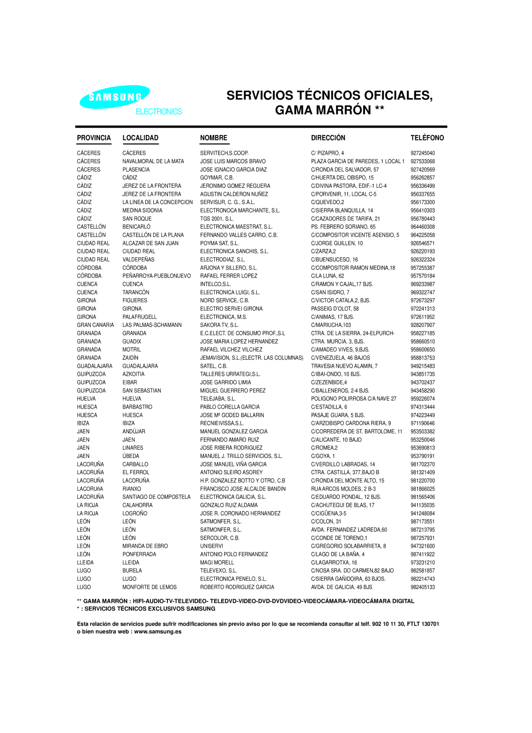 Samsung DVD-HR725/XEH, DVD-HR725/XEG, DVD-HR725/XEF, DVD-HR725/XET, DVD-HR725/XEB, DVD-HR725/XEO, DVD-HR725/SED manual Nombre 