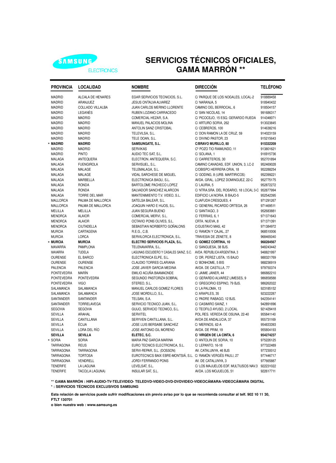 Samsung DVD-HR725/XEB, DVD-HR725/XEG, DVD-HR725/XEF, DVD-HR725/XET, DVD-HR725/XEH manual Localidad Nombre Dirección Teléfono 