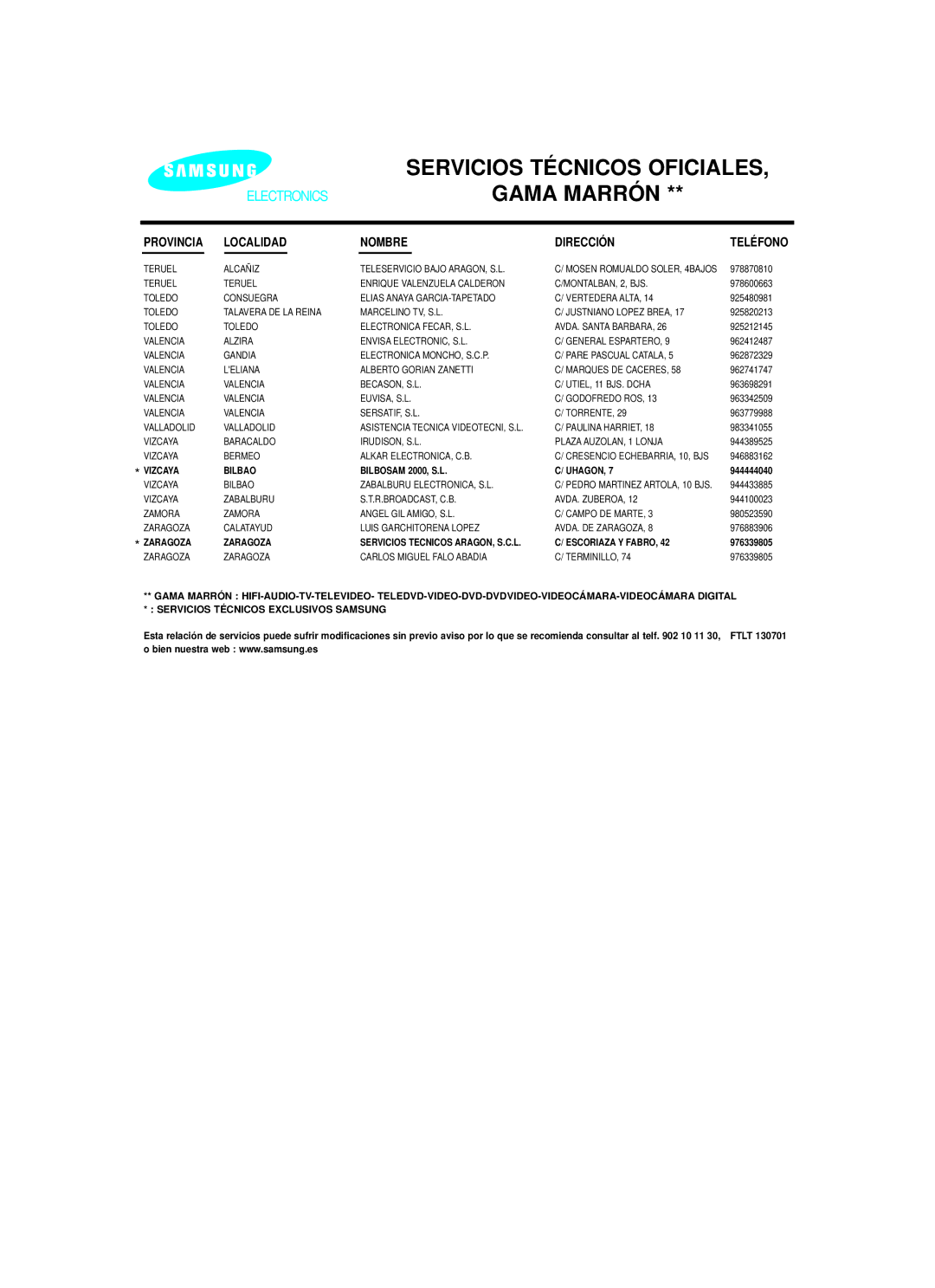 Samsung DVD-HR725/XEO, DVD-HR725/XEG, DVD-HR725/XEF, DVD-HR725/XET, DVD-HR725/XEH, DVD-HR725/XEB Localidad Nombre Dirección 