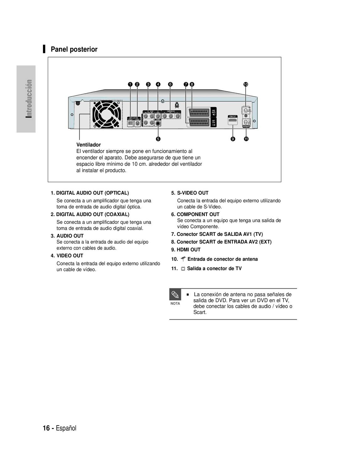 Samsung DVD-HR725/XEB, DVD-HR725/XEG, DVD-HR725/XEF Panel posterior, Entrada de conector de antena Salida a conector de TV 