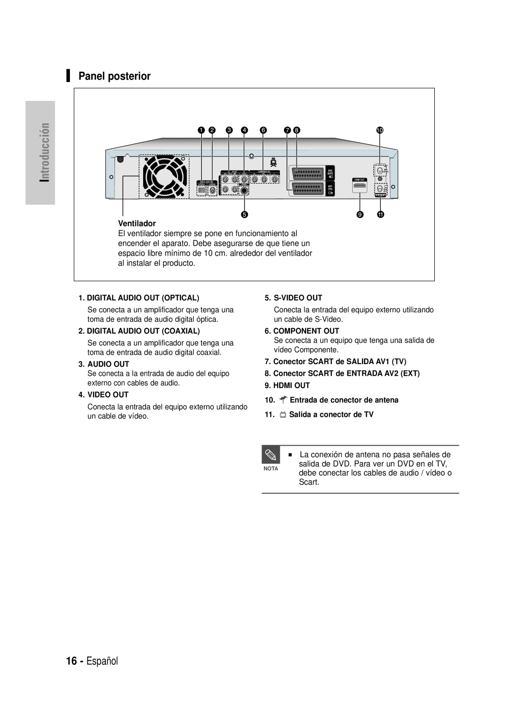 Samsung DVD-HR725/XEB Panel posterior, Español, Introducción, Scart, Digital Audio Out Optical, Digital Audio Out Coaxial 