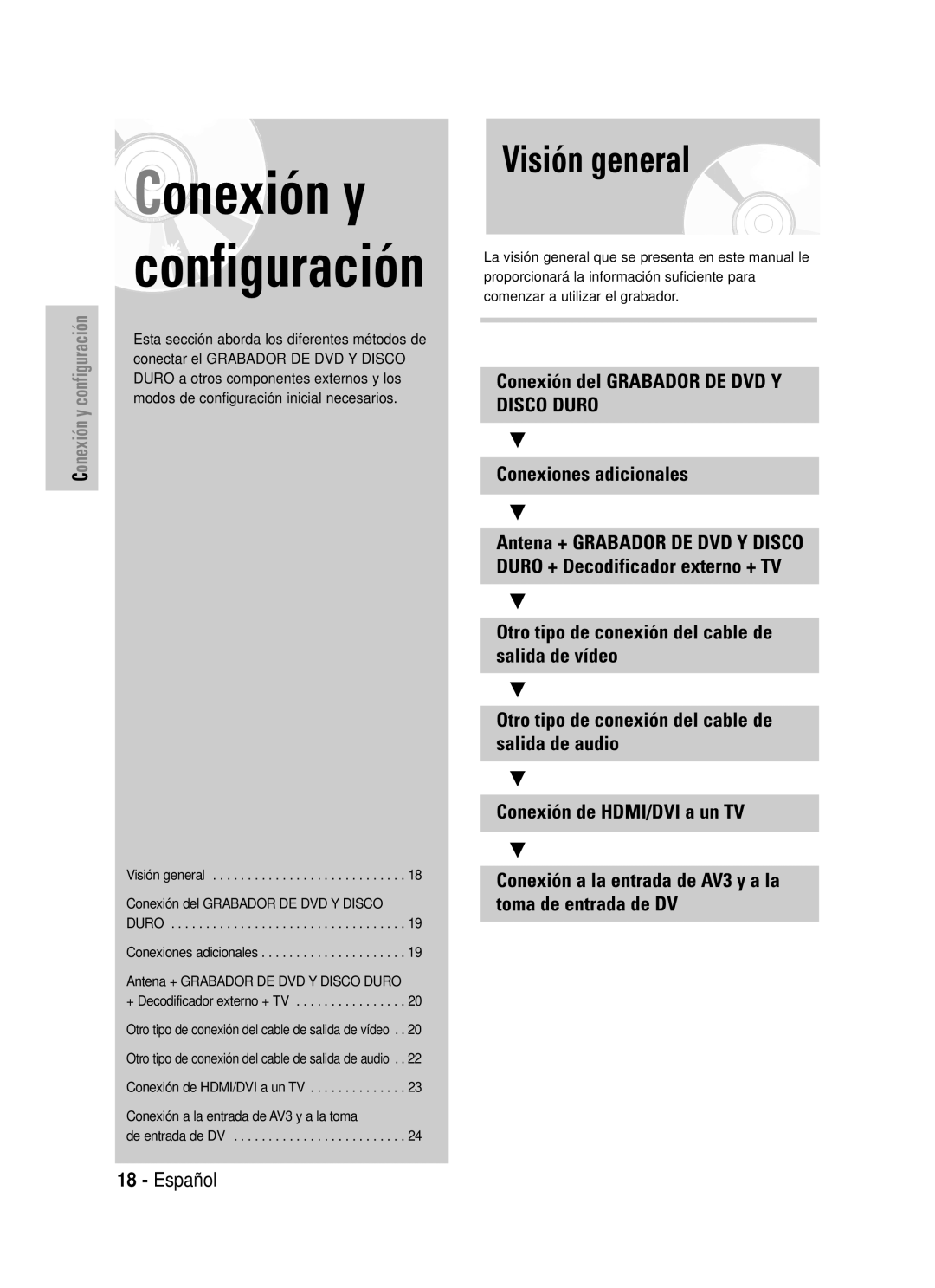 Samsung DVD-HR725/SED manual Conexión y configuración, Visión general, Español, Conexión del GRABADOR DE DVD Y DISCO DURO 