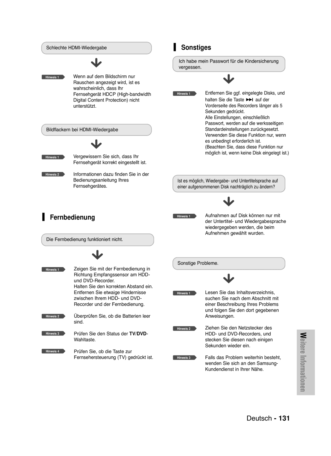 Samsung DVD-HR725/XEG manual Sonstiges 