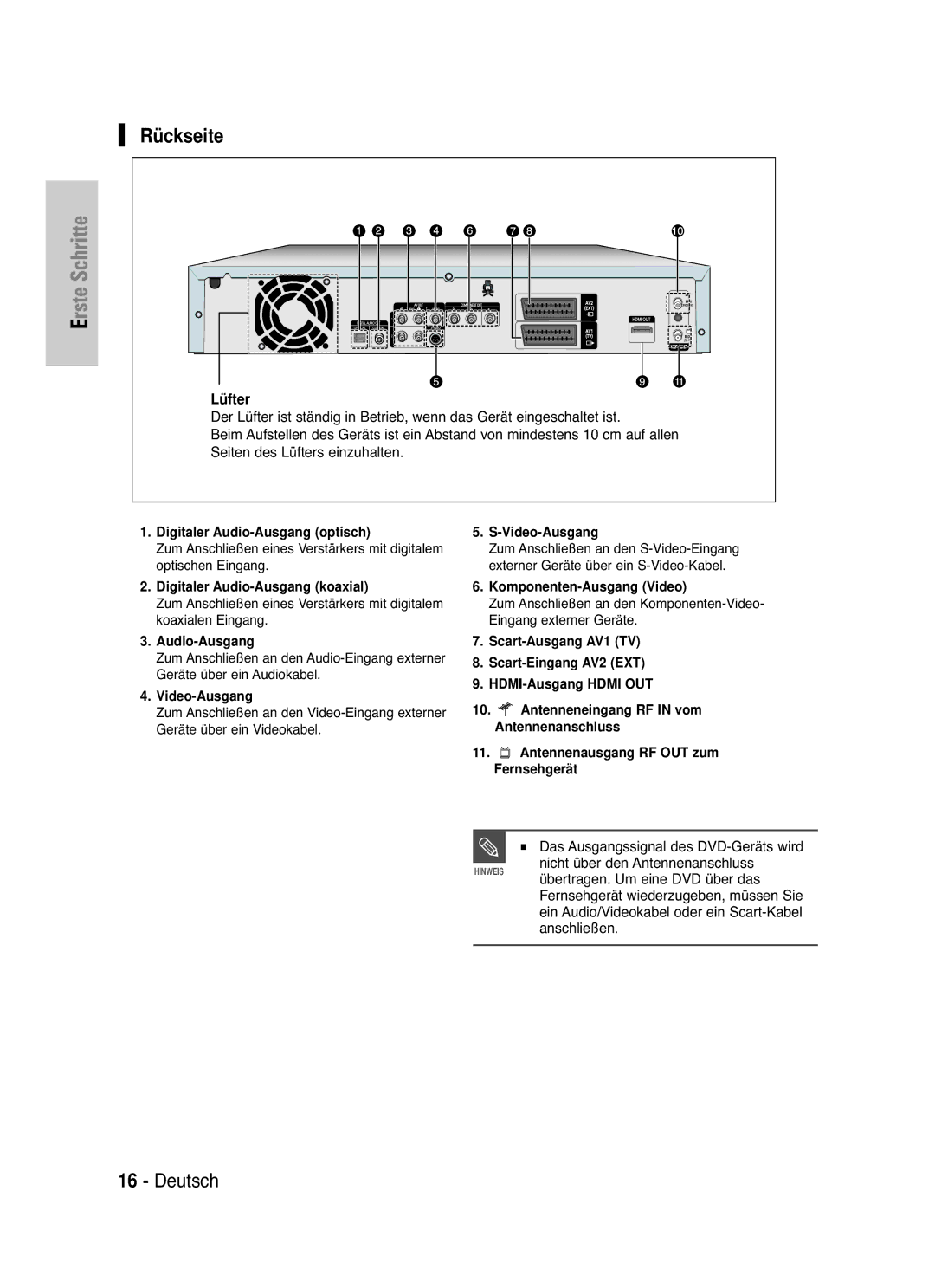 Samsung DVD-HR725/XEG manual Rückseite, Das Ausgangssignal des DVD-Geräts wird 