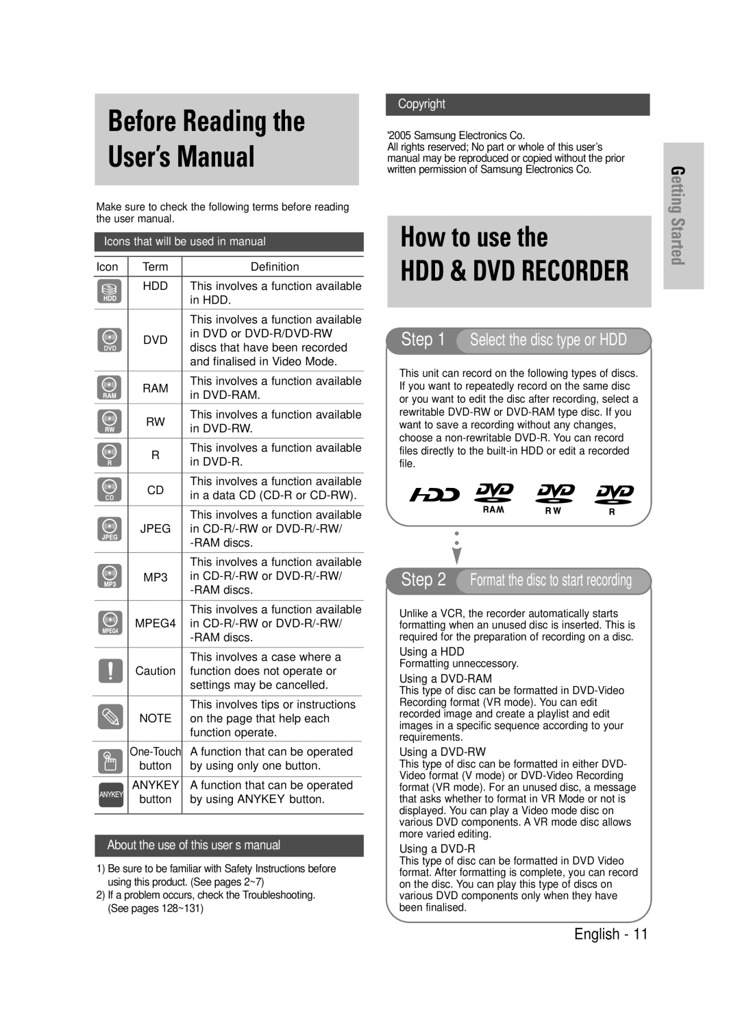 Samsung DVD-HR725/EUR, DVD-HR725/XEH manual Before Reading User’s Manual, How to use 