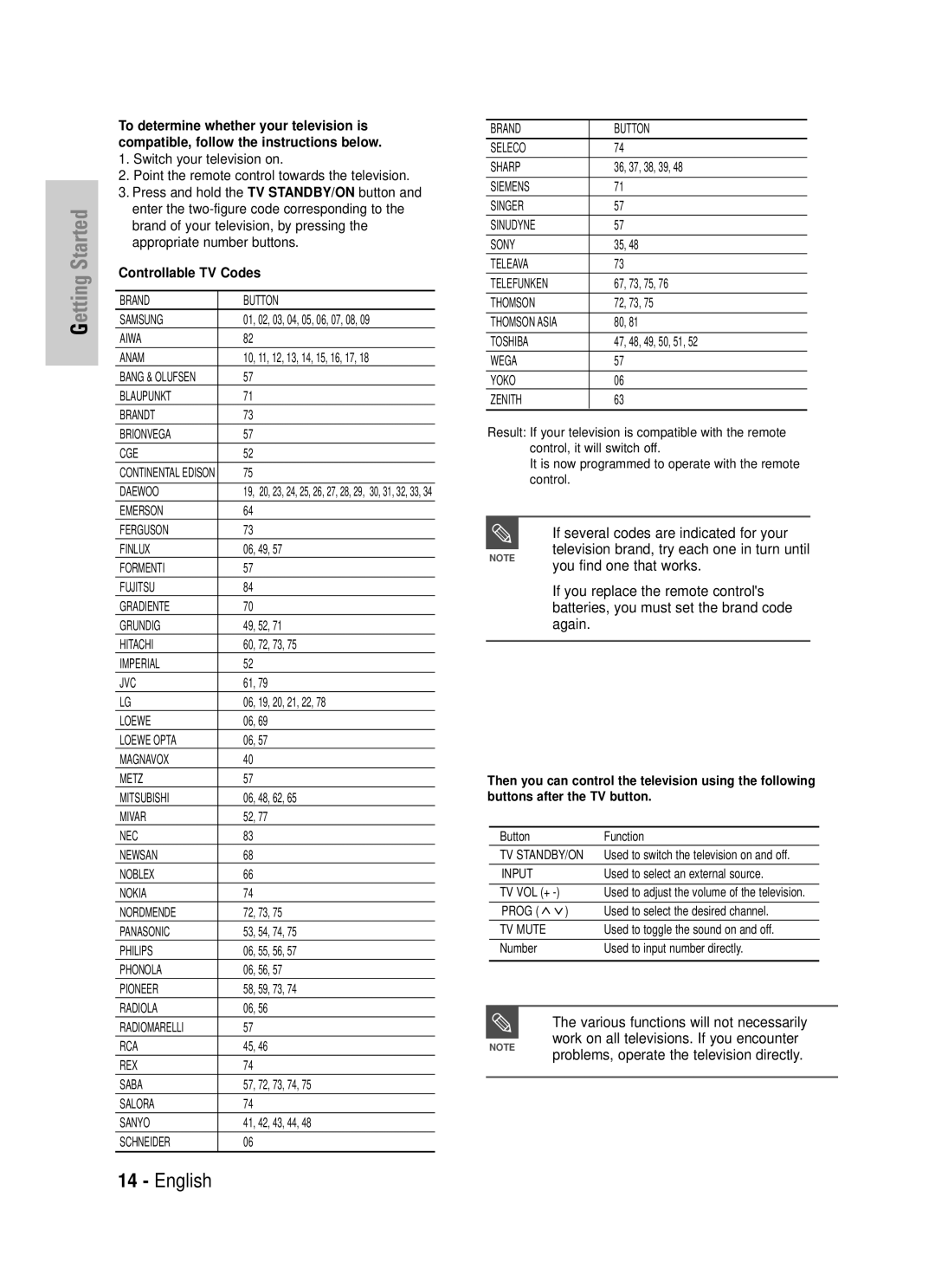 Samsung DVD-HR725/XEH, DVD-HR725/EUR manual Controllable TV Codes 