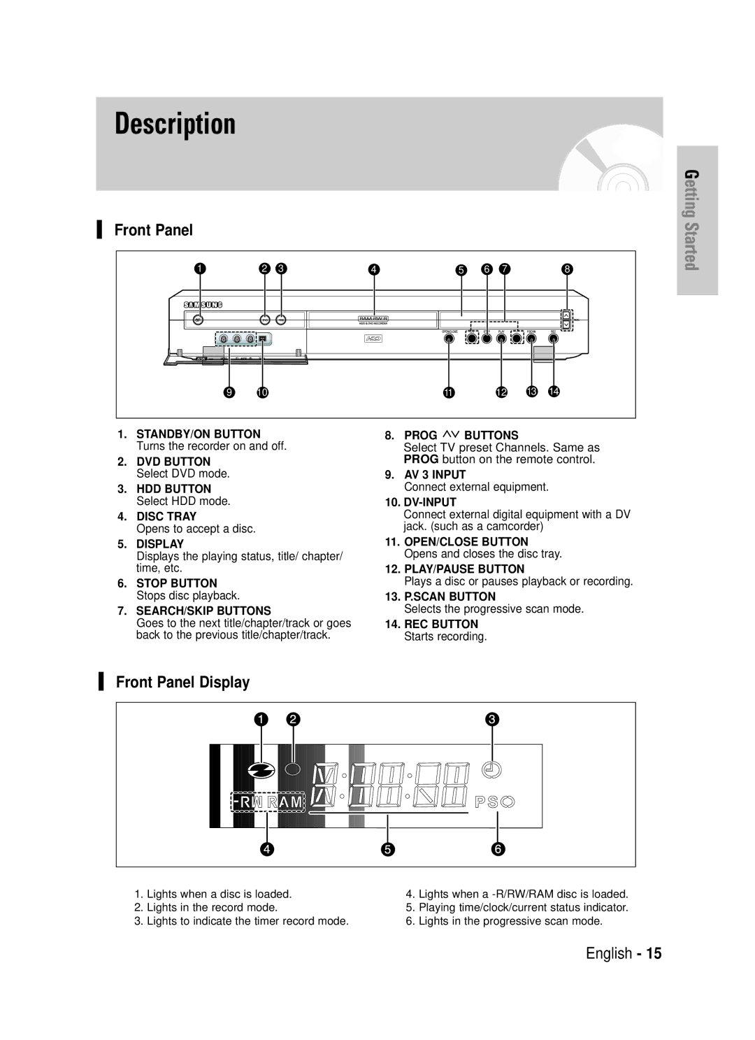 Samsung DVD-HR725/EUR, DVD-HR725/XEH manual Description, Front Panel Display 