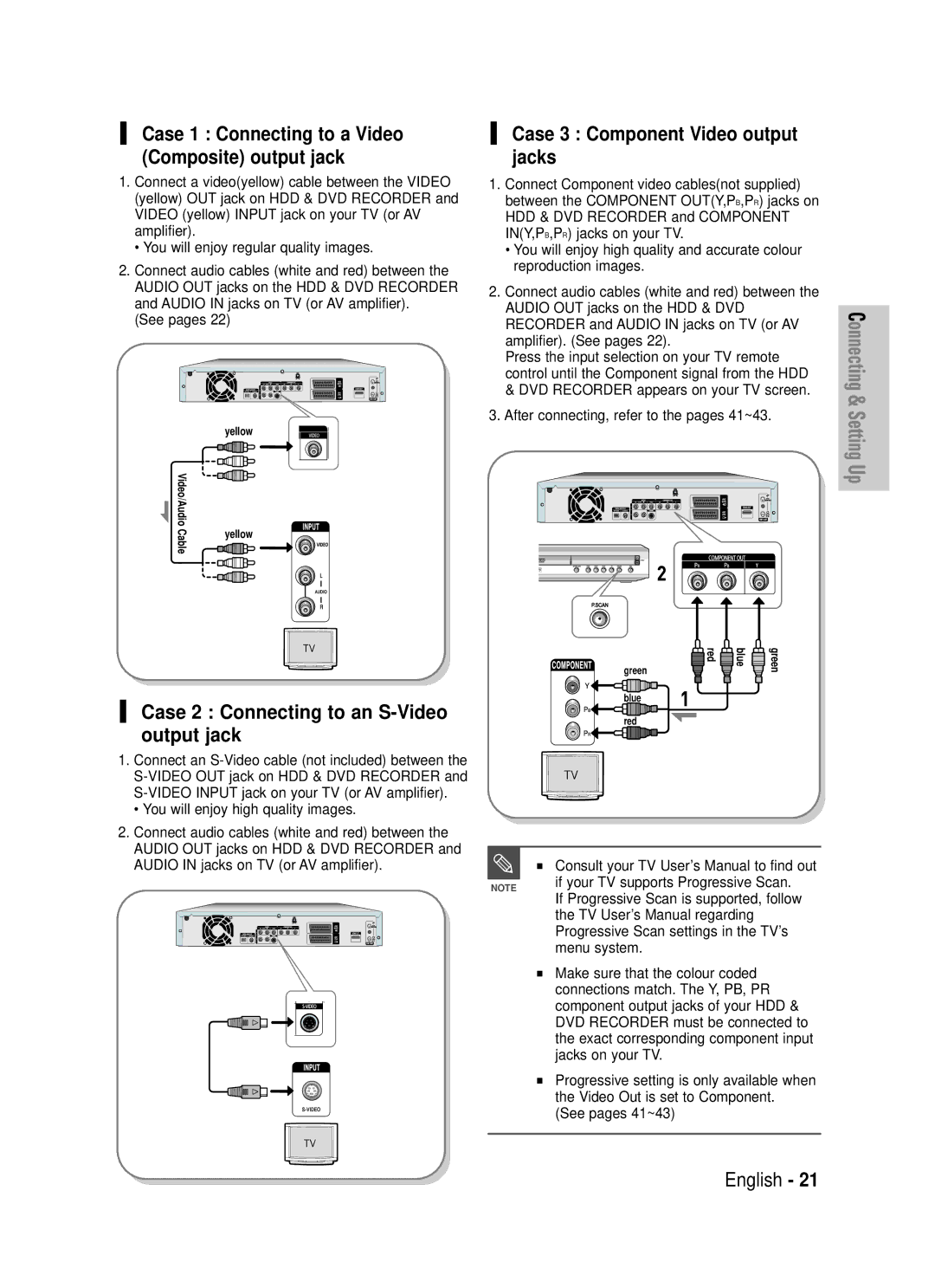 Samsung DVD-HR725/EUR, DVD-HR725/XEH manual Case 3 Component Video output jacks, Case 2 Connecting to an S-Video output jack 