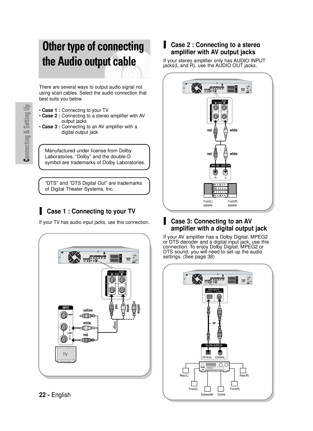 Samsung DVD-HR725/XEH, DVD-HR725/EUR manual Other type of connecting the Audio output cable, Case 1 Connecting to your TV 