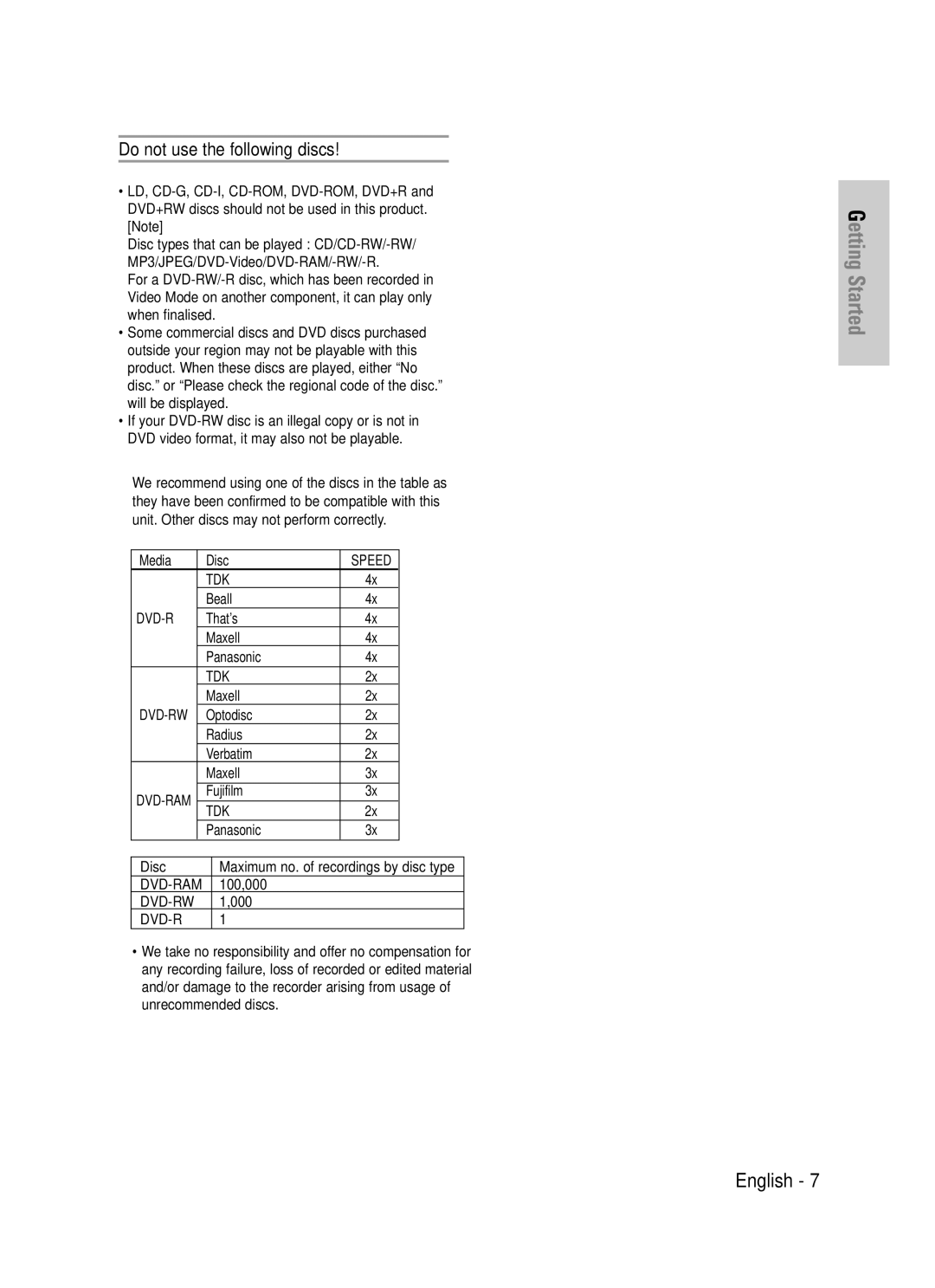 Samsung DVD-HR725/EUR, DVD-HR725/XEH manual Do not use the following discs 