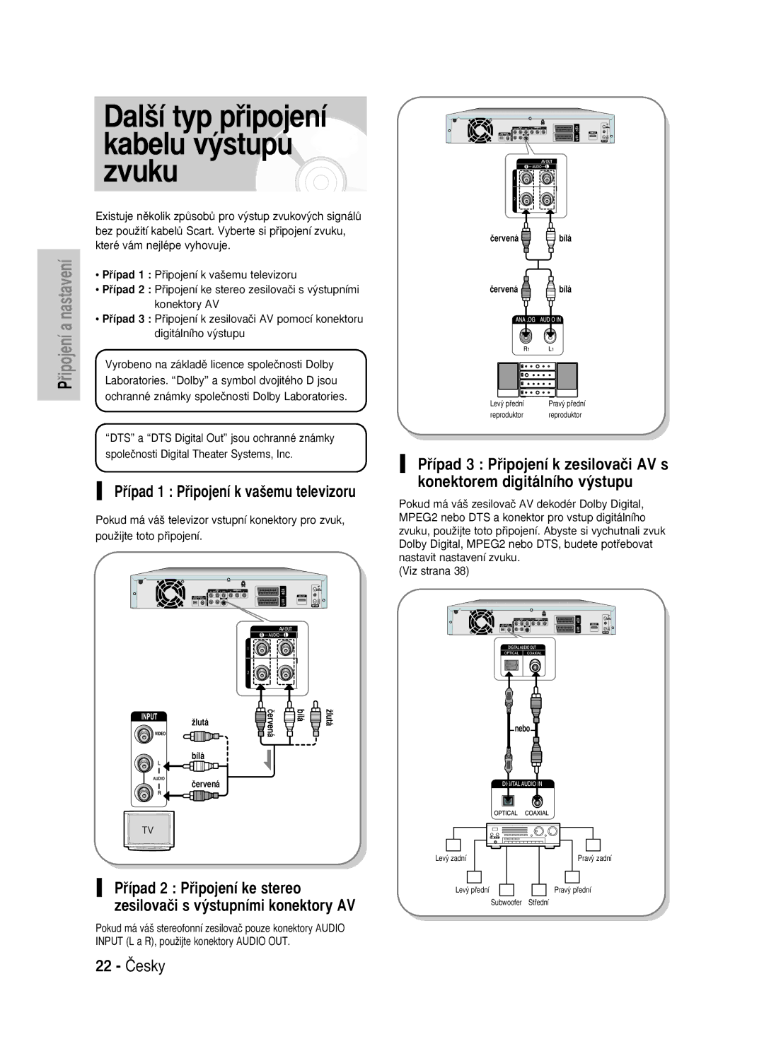 Samsung DVD-HR725/XEH, DVD-HR725/EUR manual 22 âesky, Pﬁípad 1 Pﬁipojení k va‰emu televizoru 