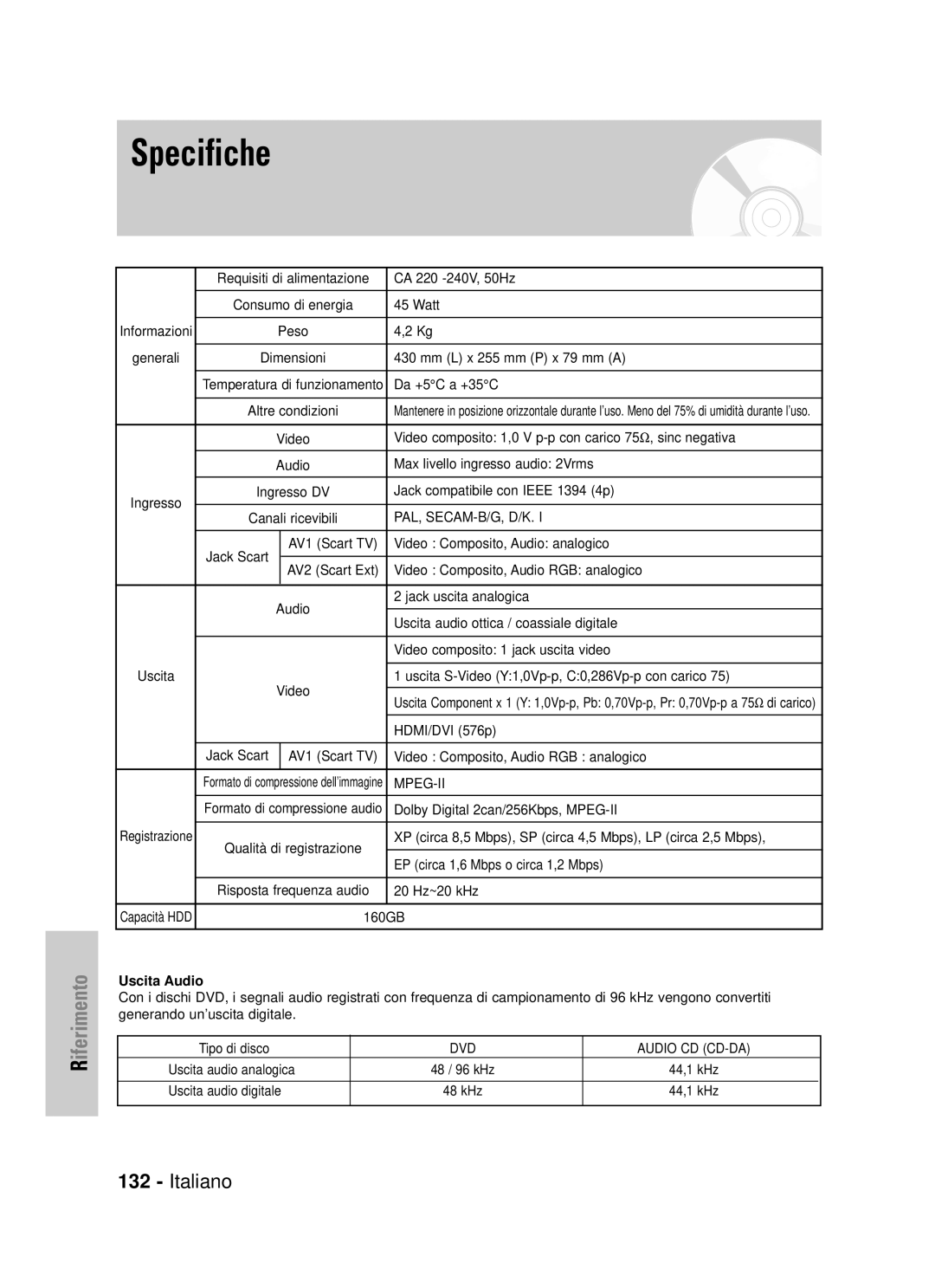 Samsung DVD-HR725/XET manual Specifiche, Uscita Audio 