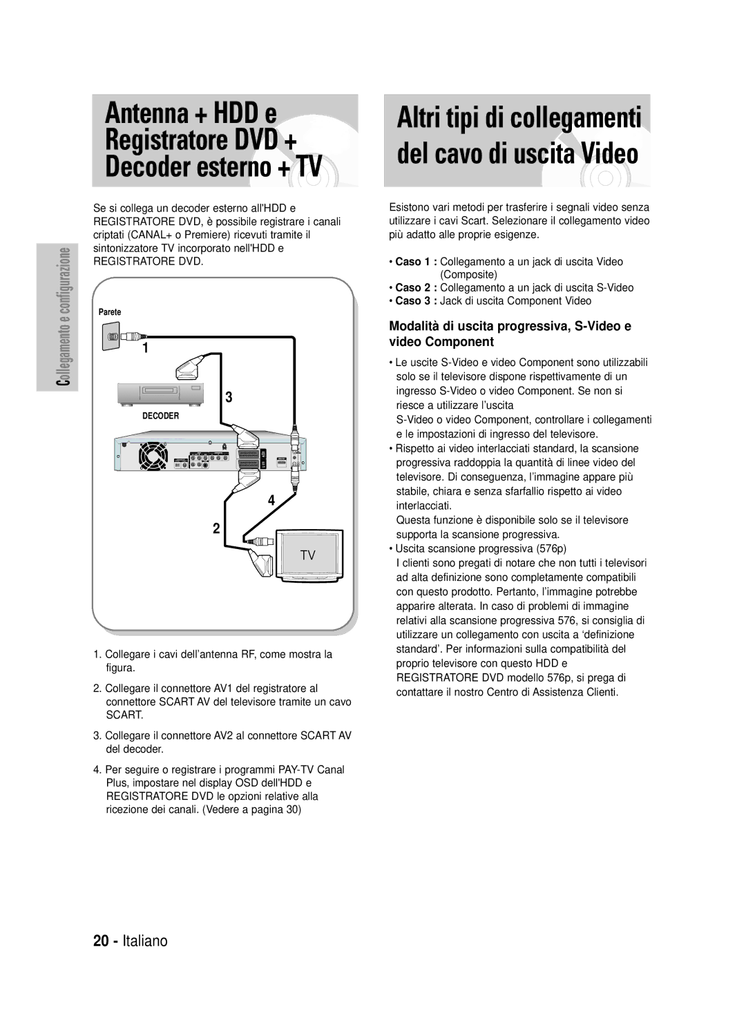 Samsung DVD-HR725/XET manual Antenna + HDD e Registratore DVD + Decoder esterno + TV 