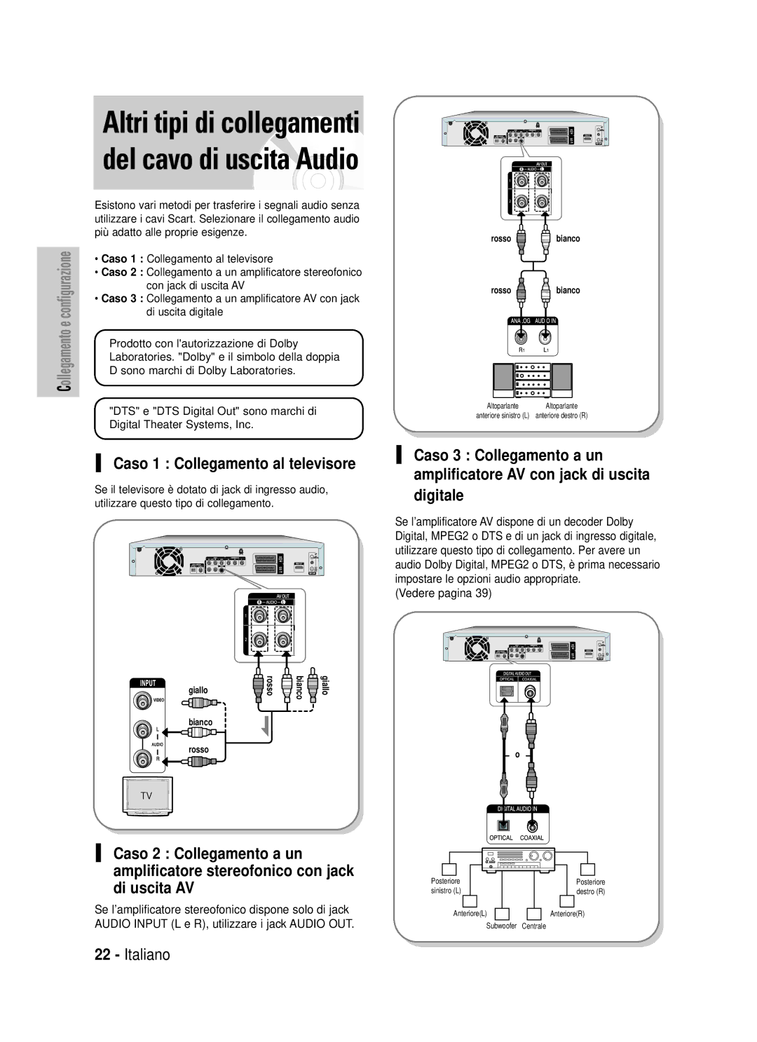 Samsung DVD-HR725/XET manual Altri tipi di collegamenti, Del cavo di uscita Audio, Caso 1 Collegamento al televisore 