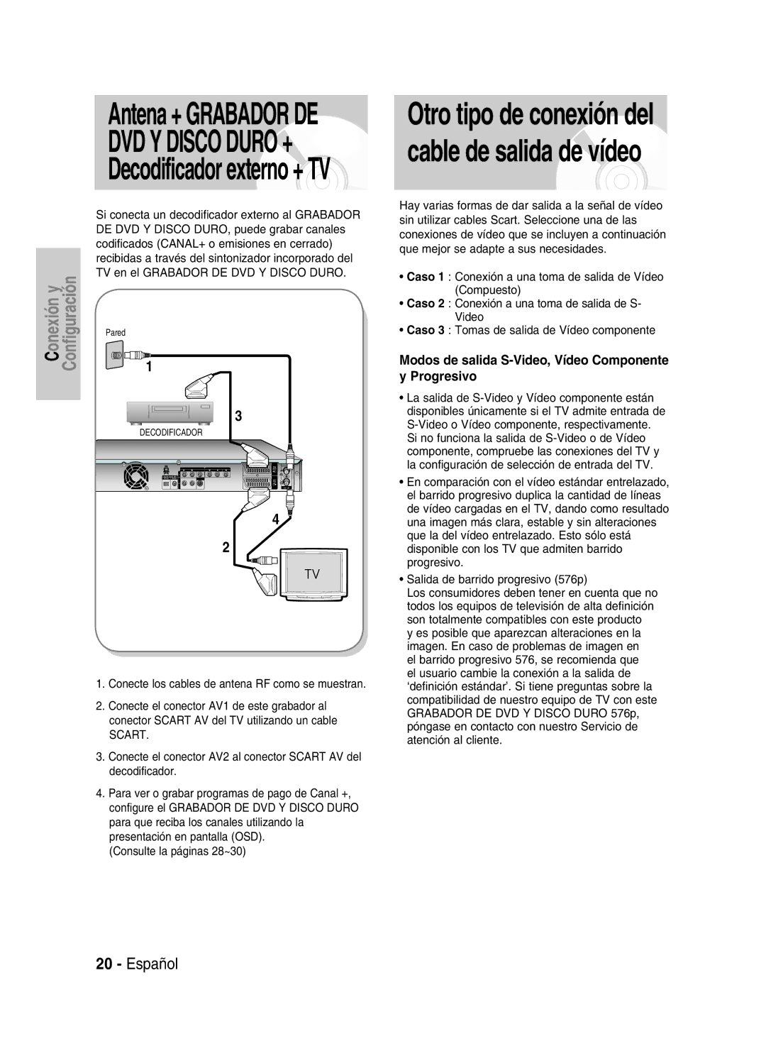 Samsung DVD-HR730A/XEC Modos de salida S-Video, Vídeo Componente y Progresivo, DE DVD Y Disco DURO, puede grabar canales 