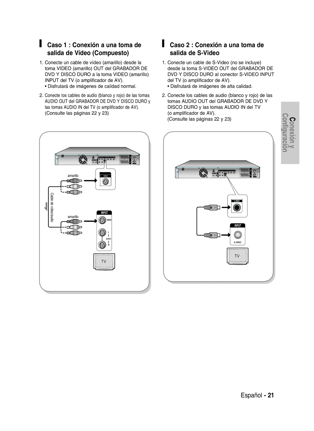 Samsung DVD-HR730A/XEC manual Caso 2 Conexión a una toma de salida de S-Video, Consulte las páginas 22 y 