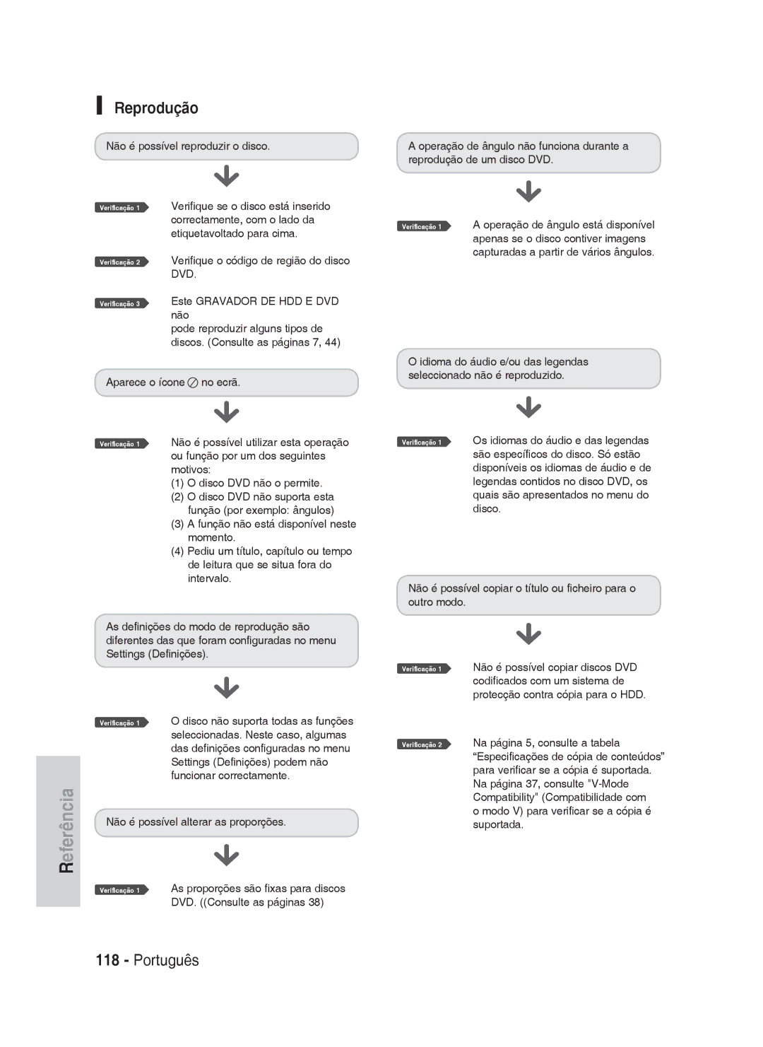 Samsung DVD-HR730A/XEC manual Reprodução 