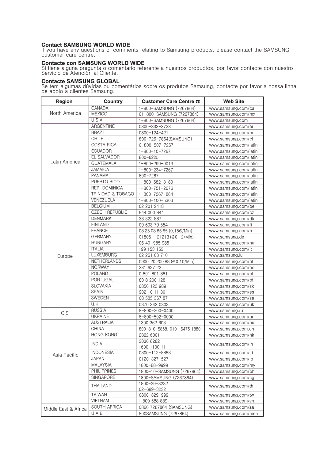 Samsung DVD-HR730A/XEC manual 