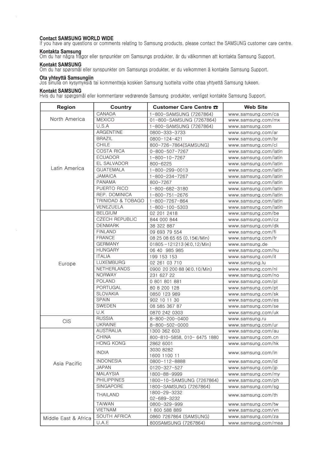 Samsung DVD-HR730A/XEE manual 