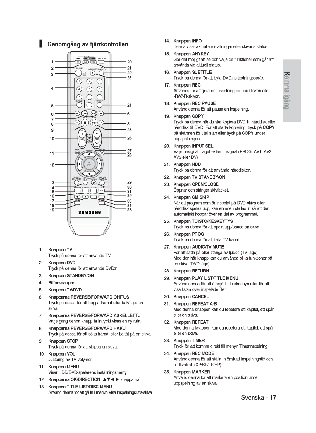 Samsung DVD-HR730A/XEE manual Genomgång av fjärrkontrollen 