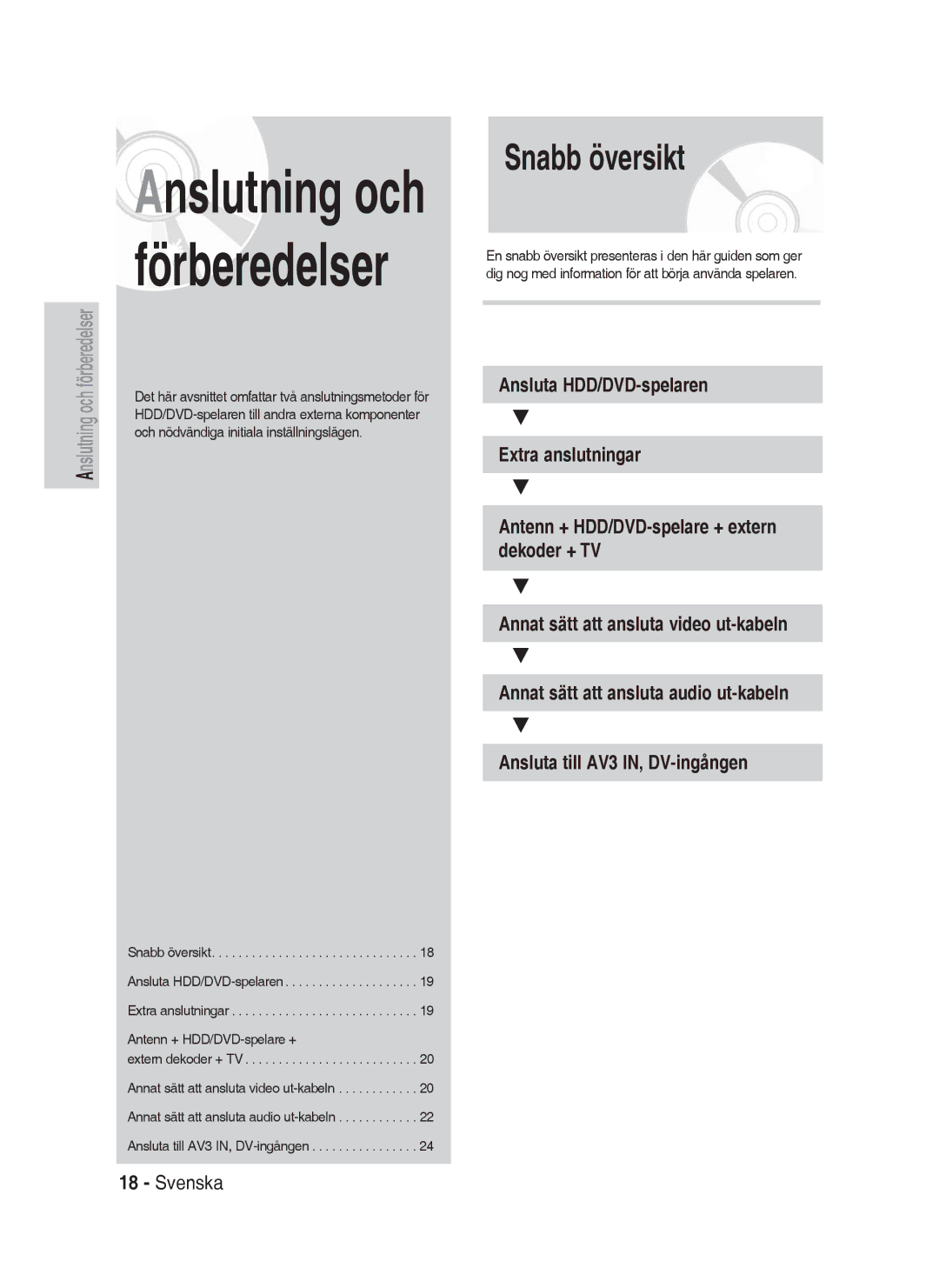 Samsung DVD-HR730A/XEE manual Anslutning och förberedelser, Antenn + HDD/DVD-spelare + 