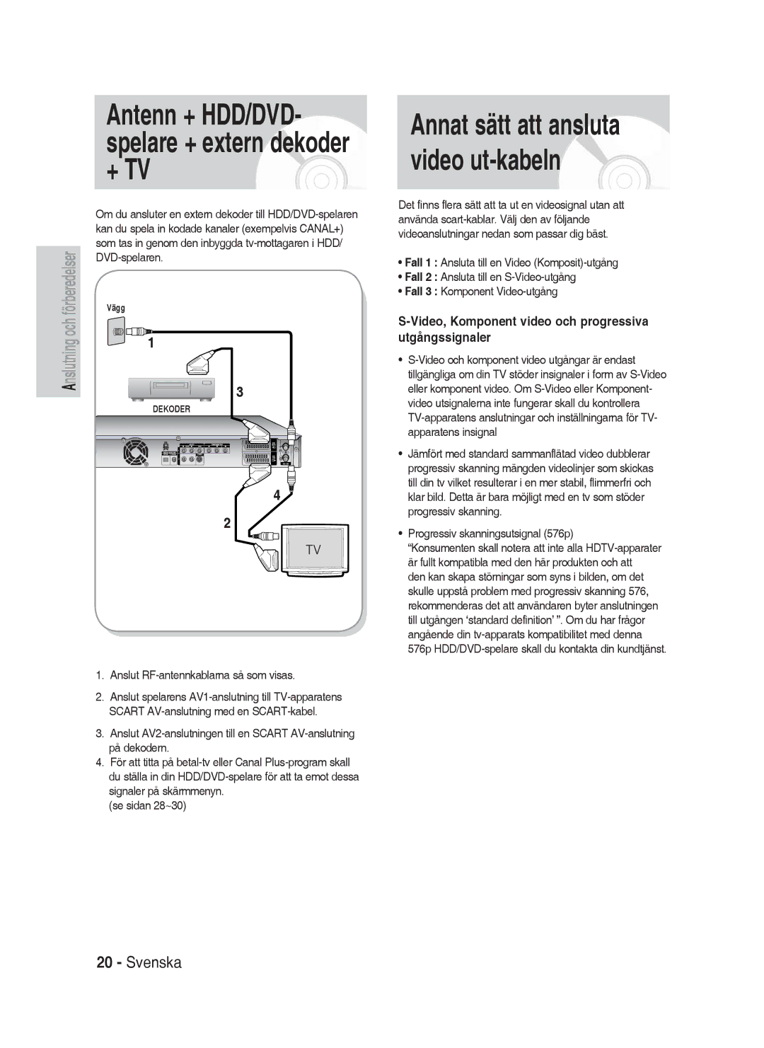 Samsung DVD-HR730A/XEE manual Video, Komponent video och progressiva utgångssignaler, Anslut RF-antennkablarna så som visas 