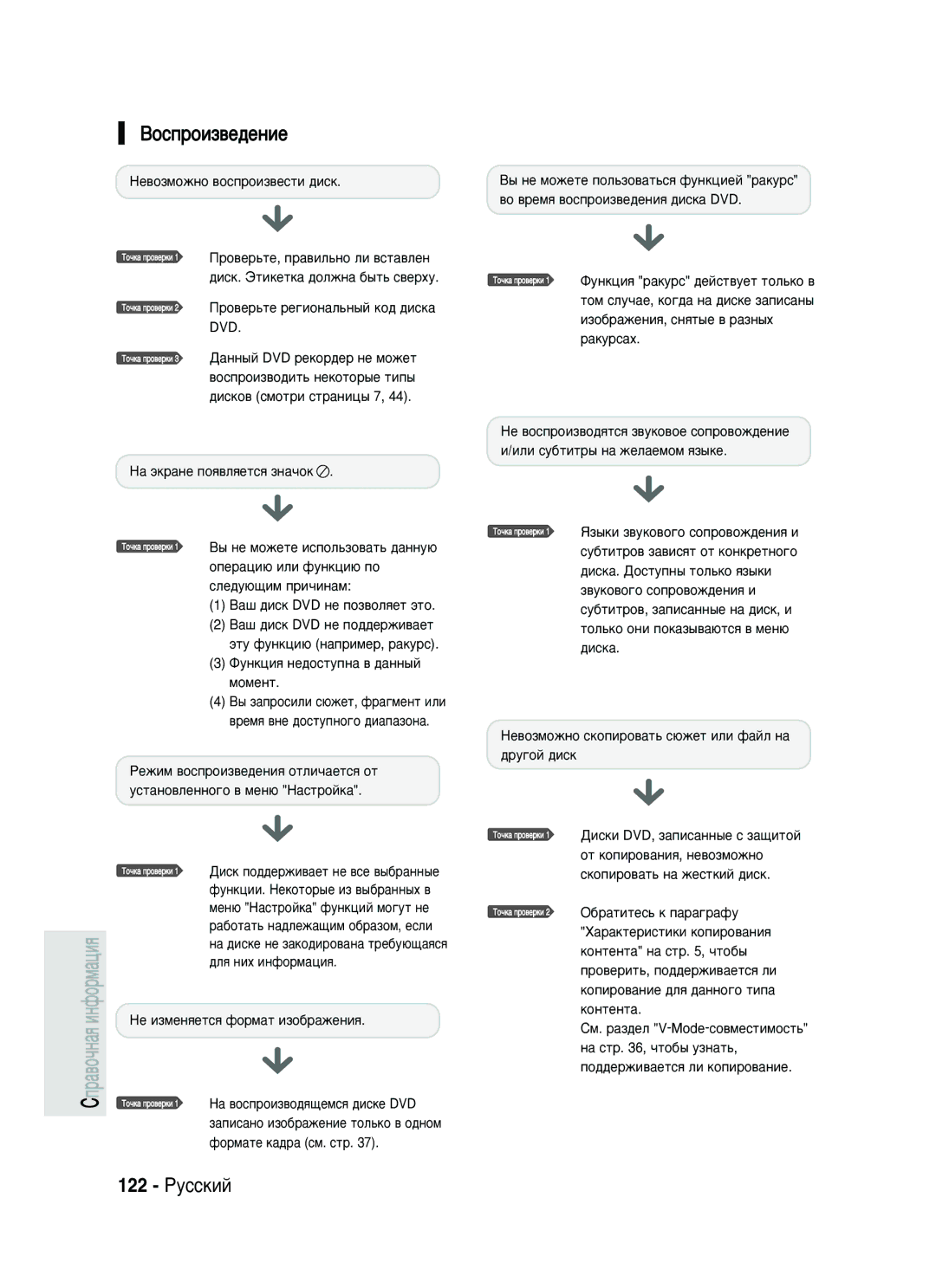 Samsung DVD-HR730/SEO manual Çóòôóëá‚Â‰Âìëâ, 122 êÛÒÒÍËÈ 