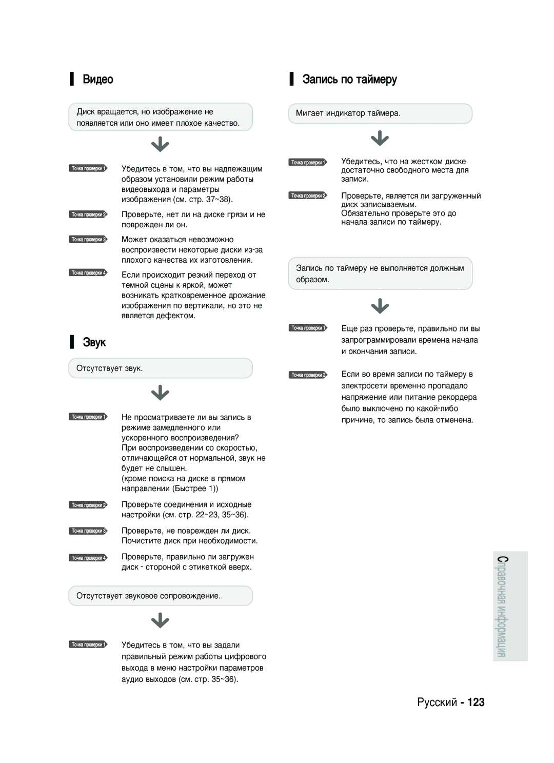 Samsung DVD-HR730/SEO manual Çë‰Âó, ‚Ûí, ‡Ôëò¸ Ôó Ú‡Èïâû, Ë˜Ëìâ, Úó Á‡Ôëò¸ ·˚Î‡ Óúïâìâì‡ 