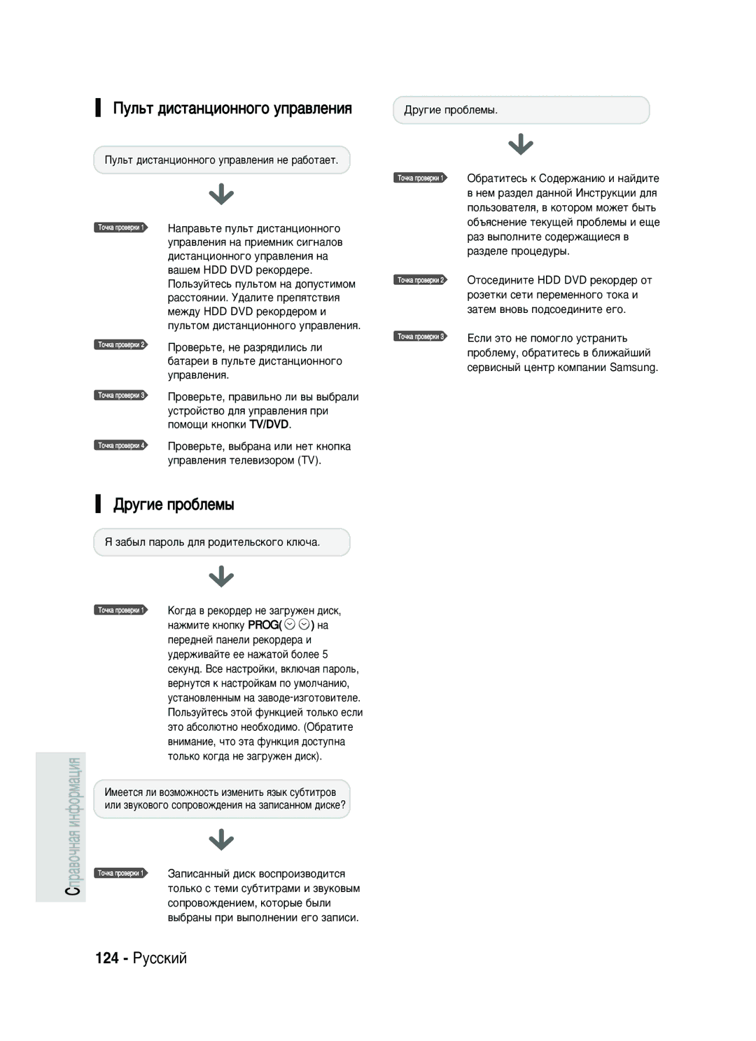 Samsung DVD-HR730/SEO manual ÈÛÎ¸Ú ‰ËÒÚ‡ÌˆËÓÌÌÓ„Ó ÛÔ‡‚ÎÂÌËﬂ, Û„Ëâ Ôó·Îâï˚, 124 êÛÒÒÍËÈ 